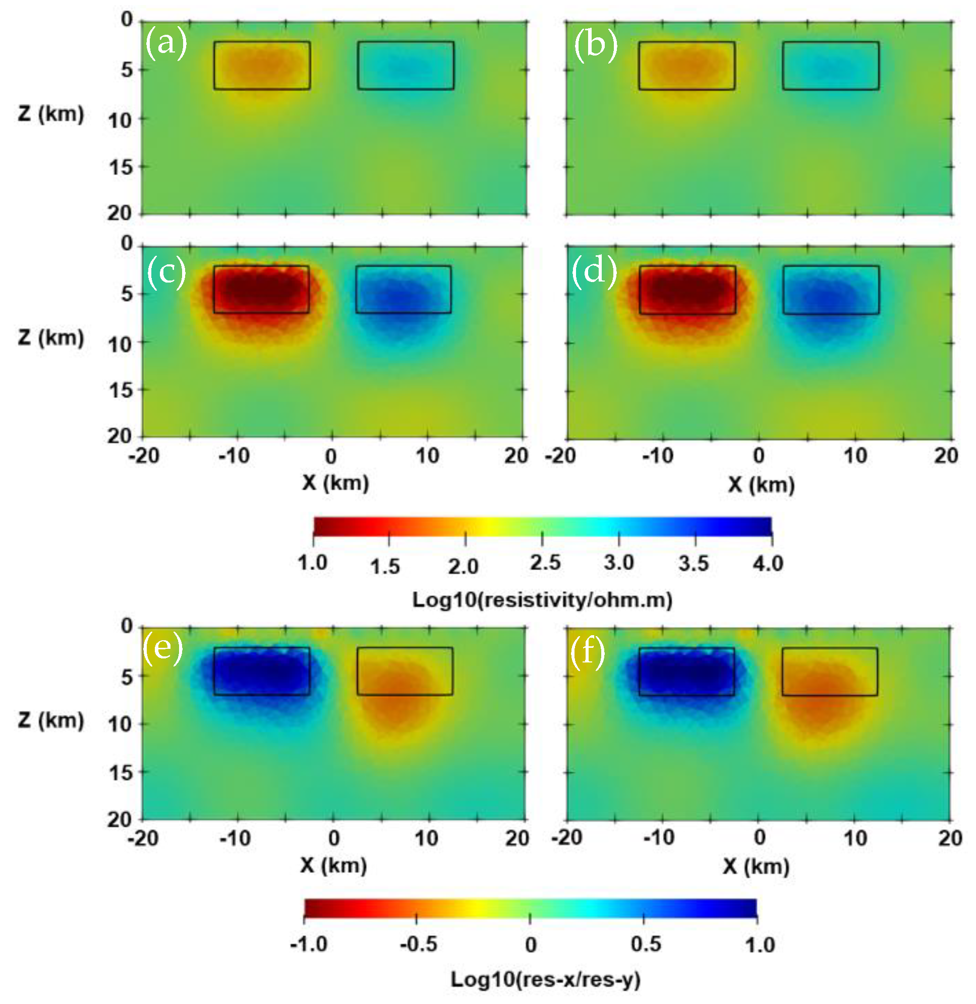 Minerals 12 00734 g015