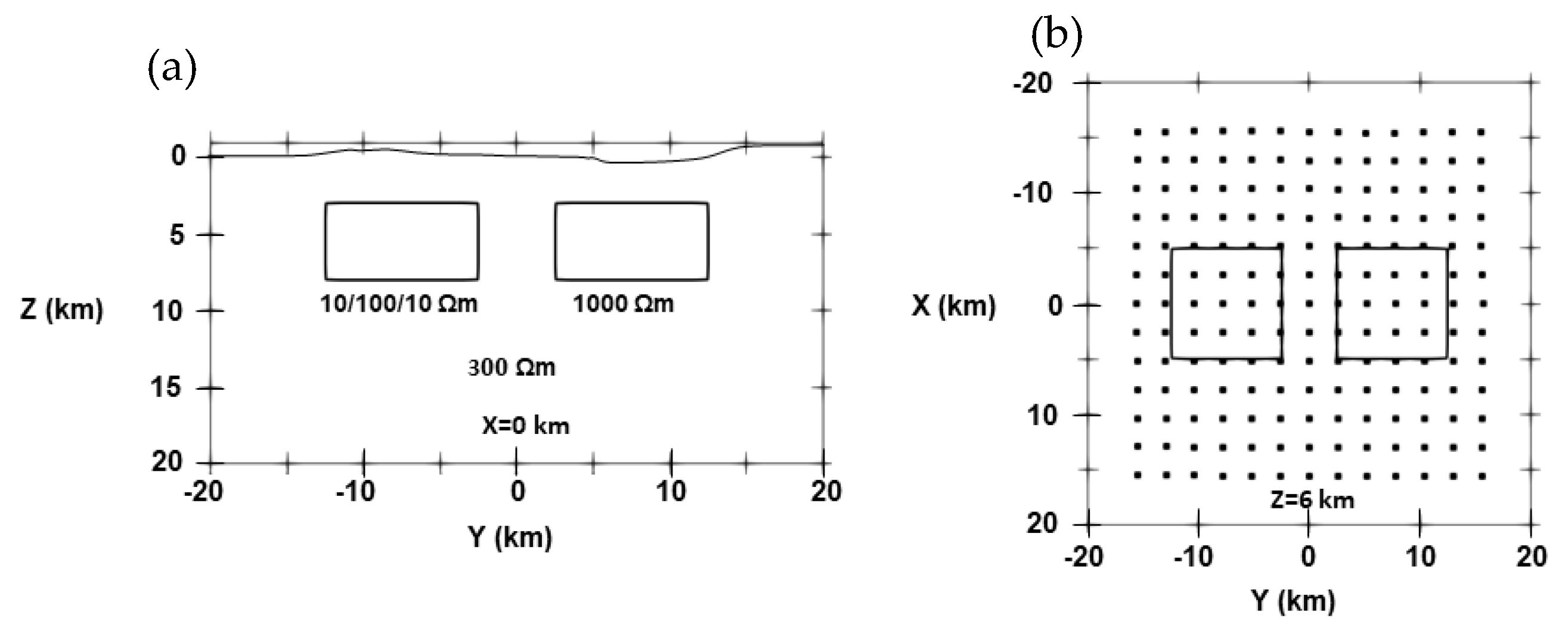 Minerals 12 00734 g017