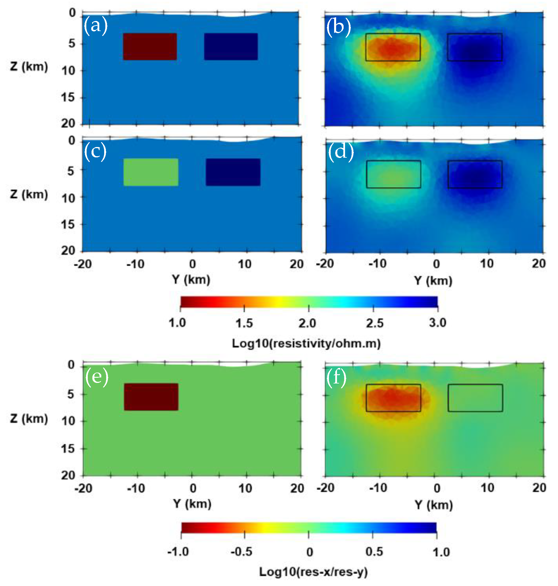 Minerals 12 00734 g020
