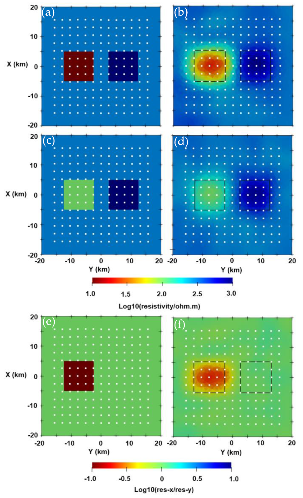 Minerals 12 00734 g021