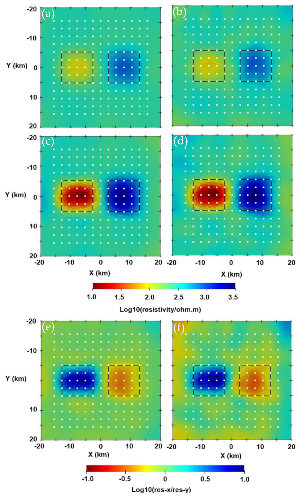 Minerals 12 00734 g0a2