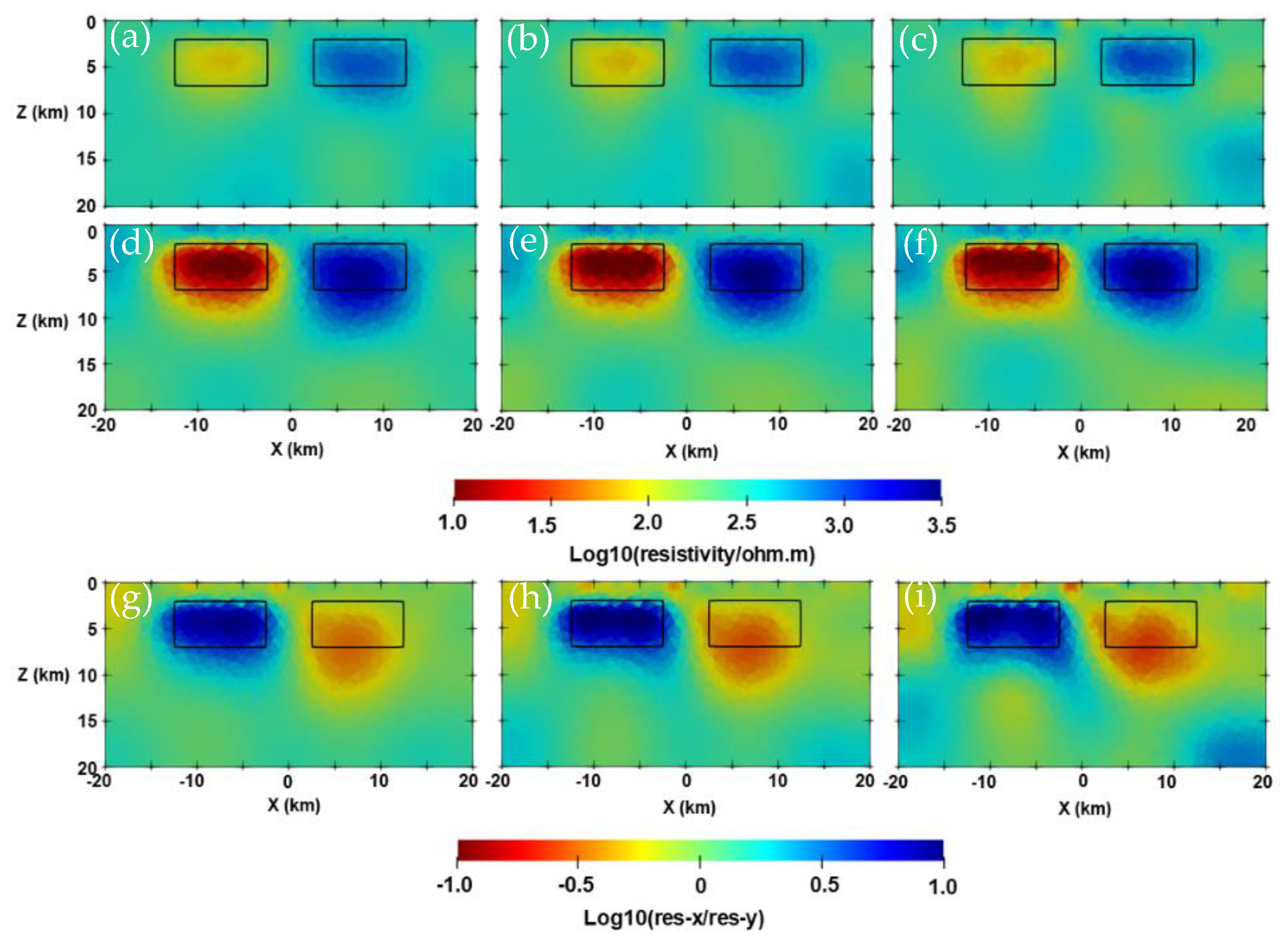 Minerals 12 00734 g0a5