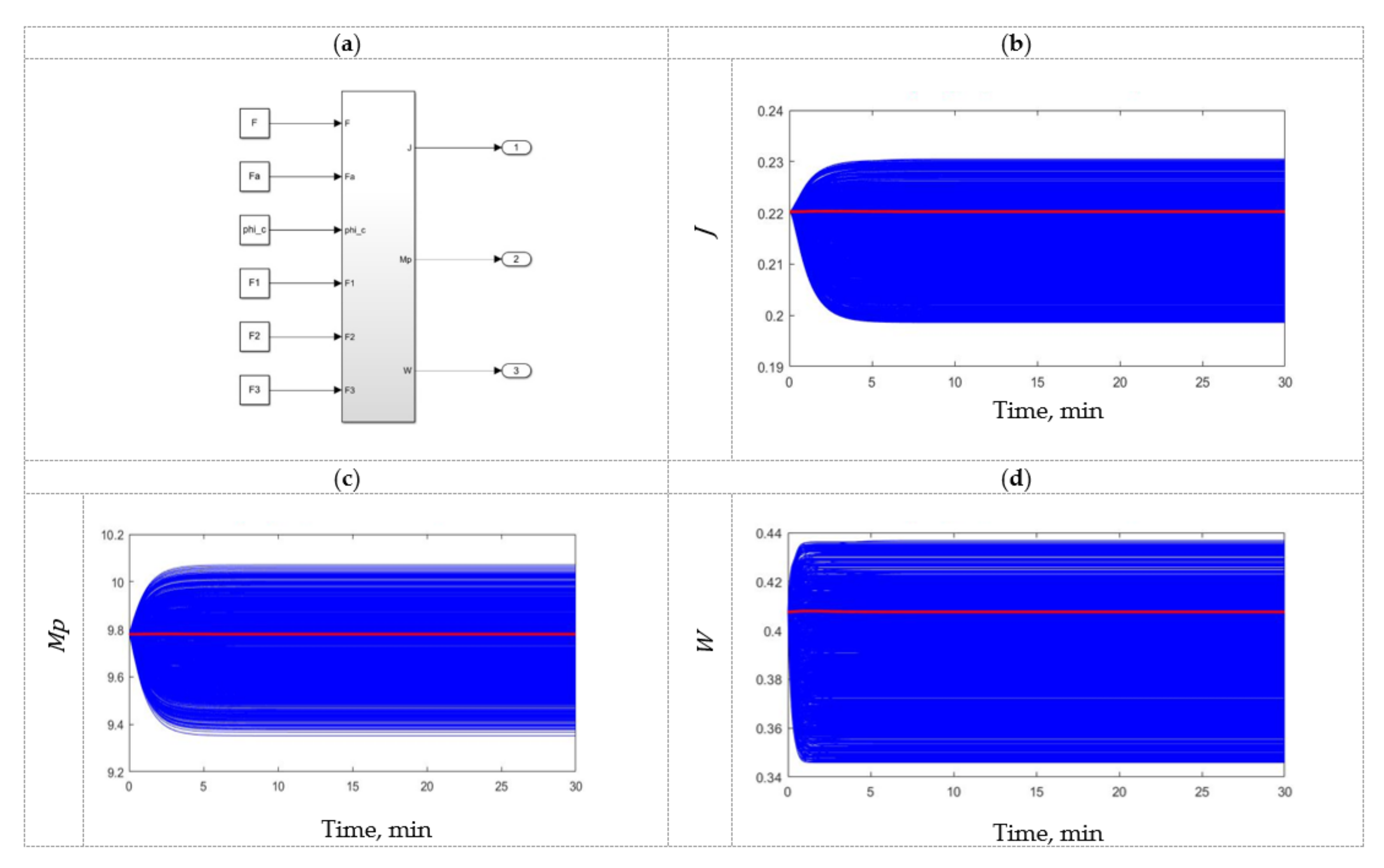 Minerals 12 00736 g003