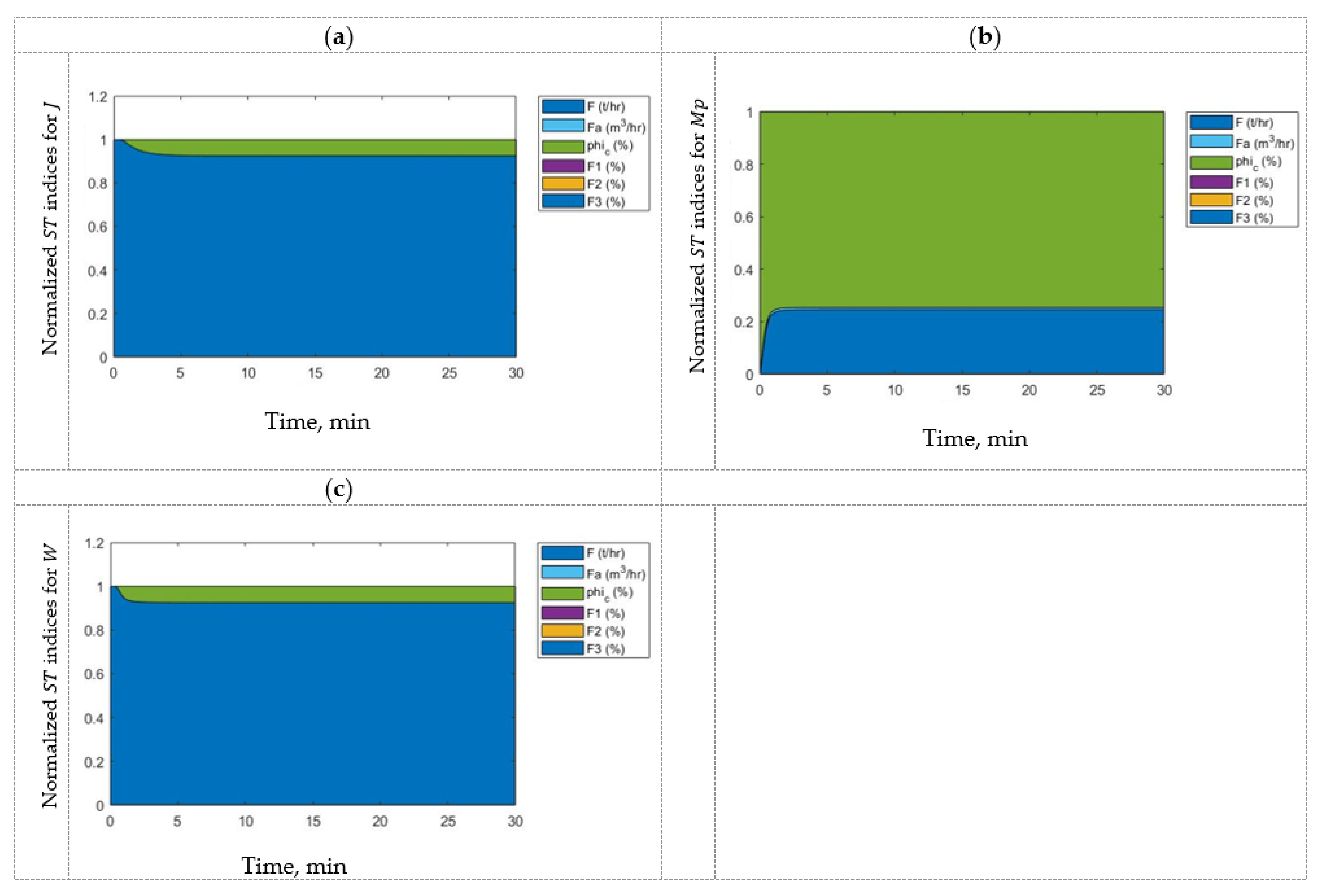 Minerals 12 00736 g004