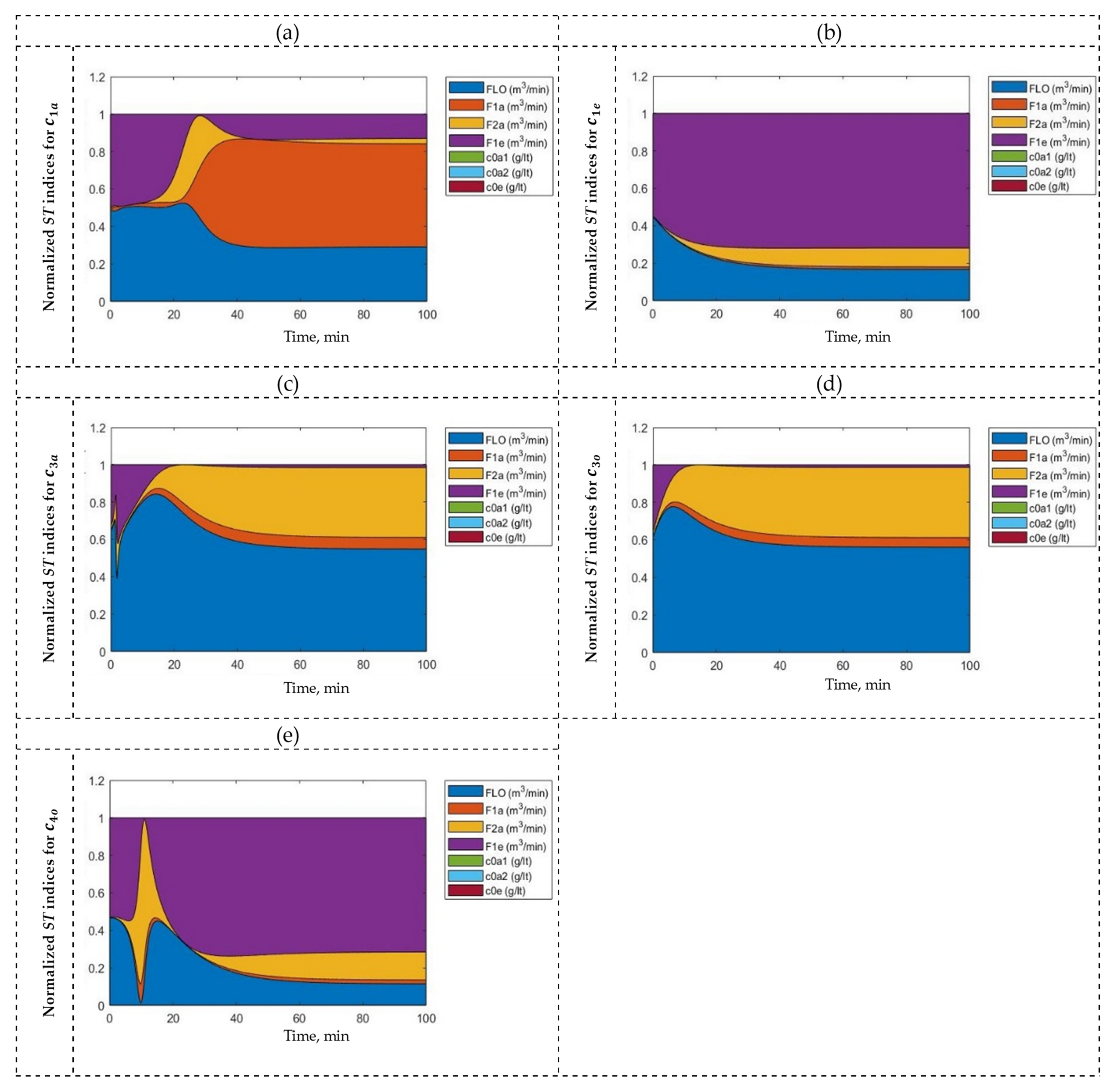 Minerals 12 00736 g010