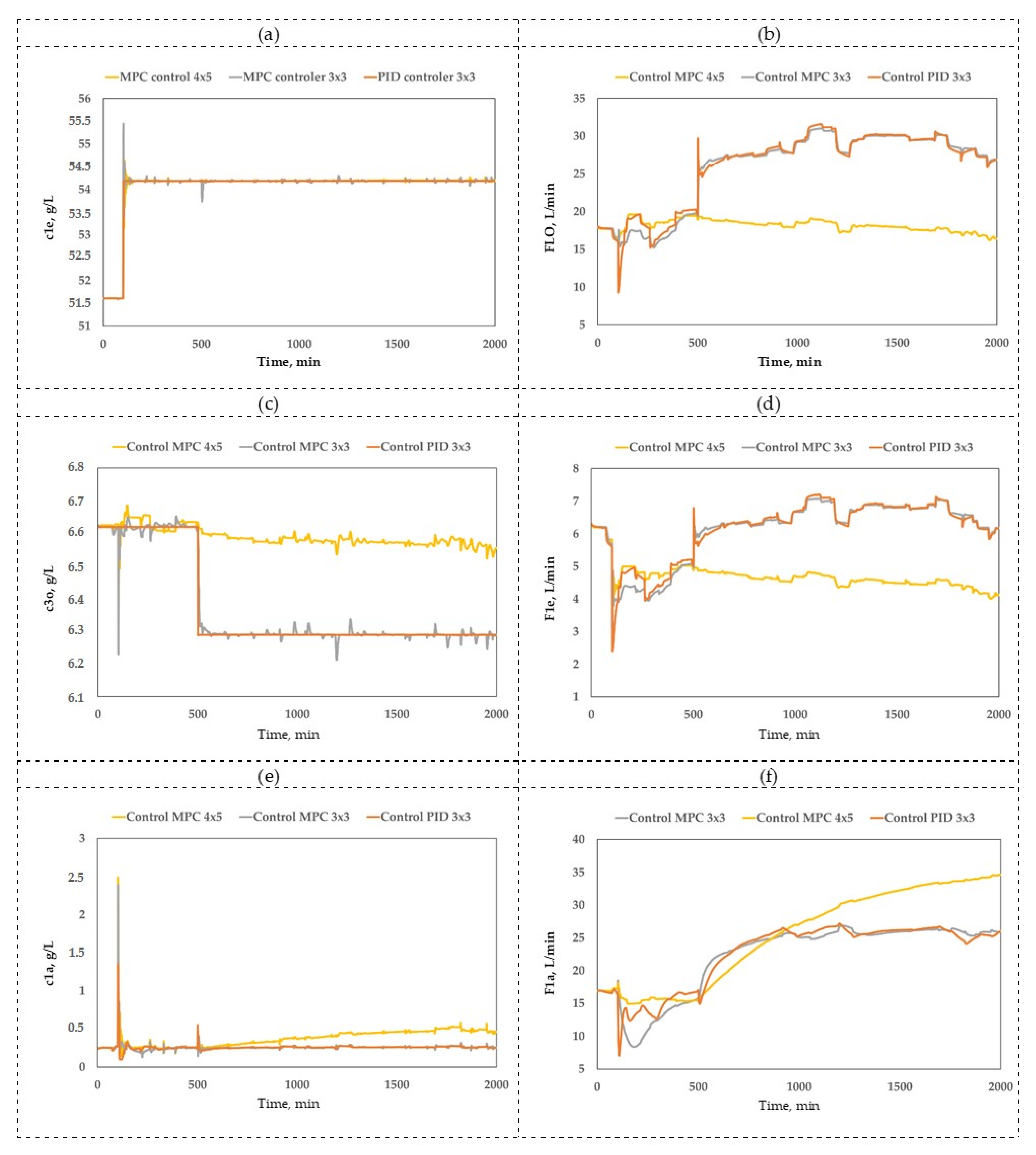 Minerals 12 00736 g012
