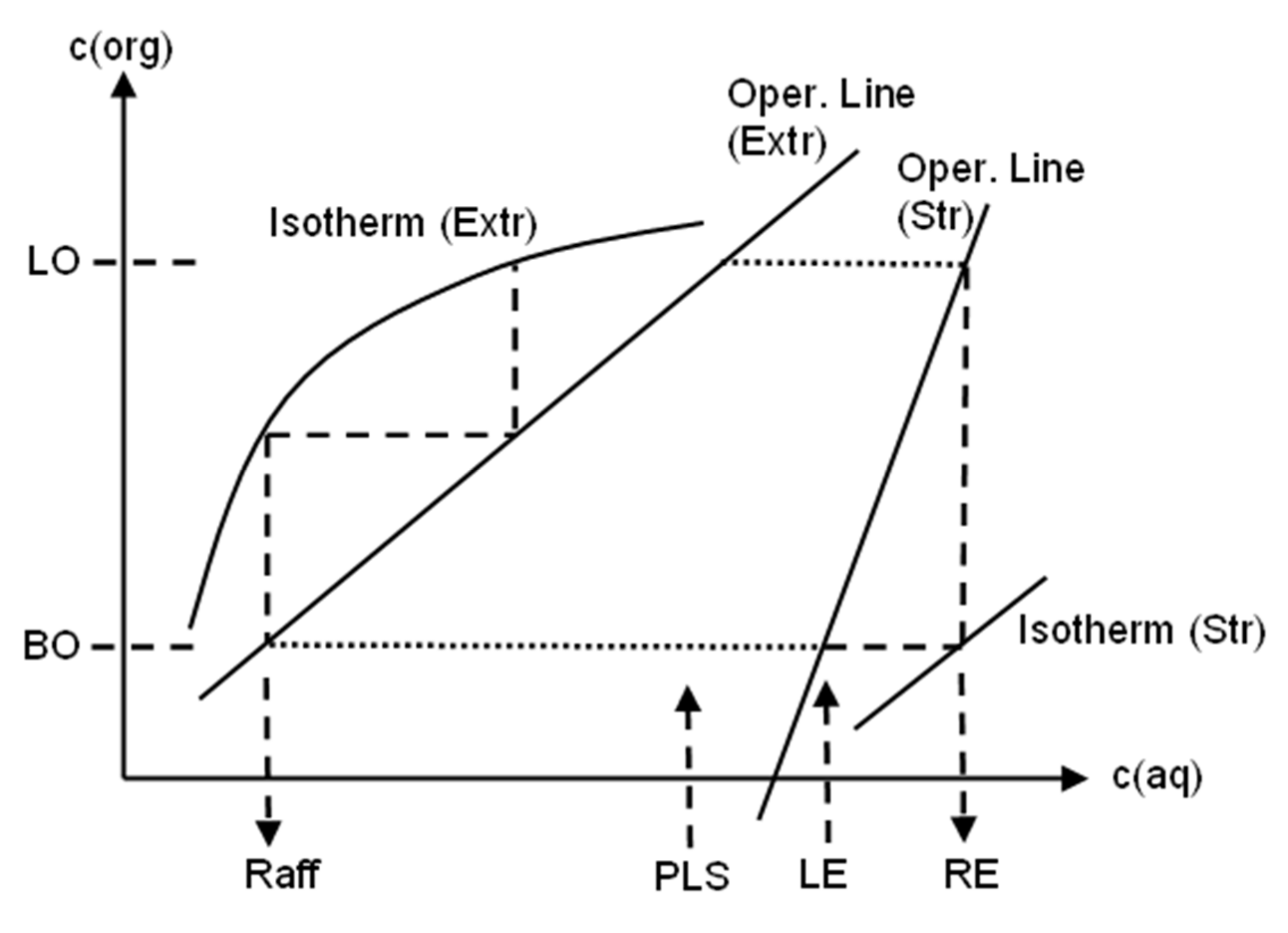 Minerals 12 00736 g0a1