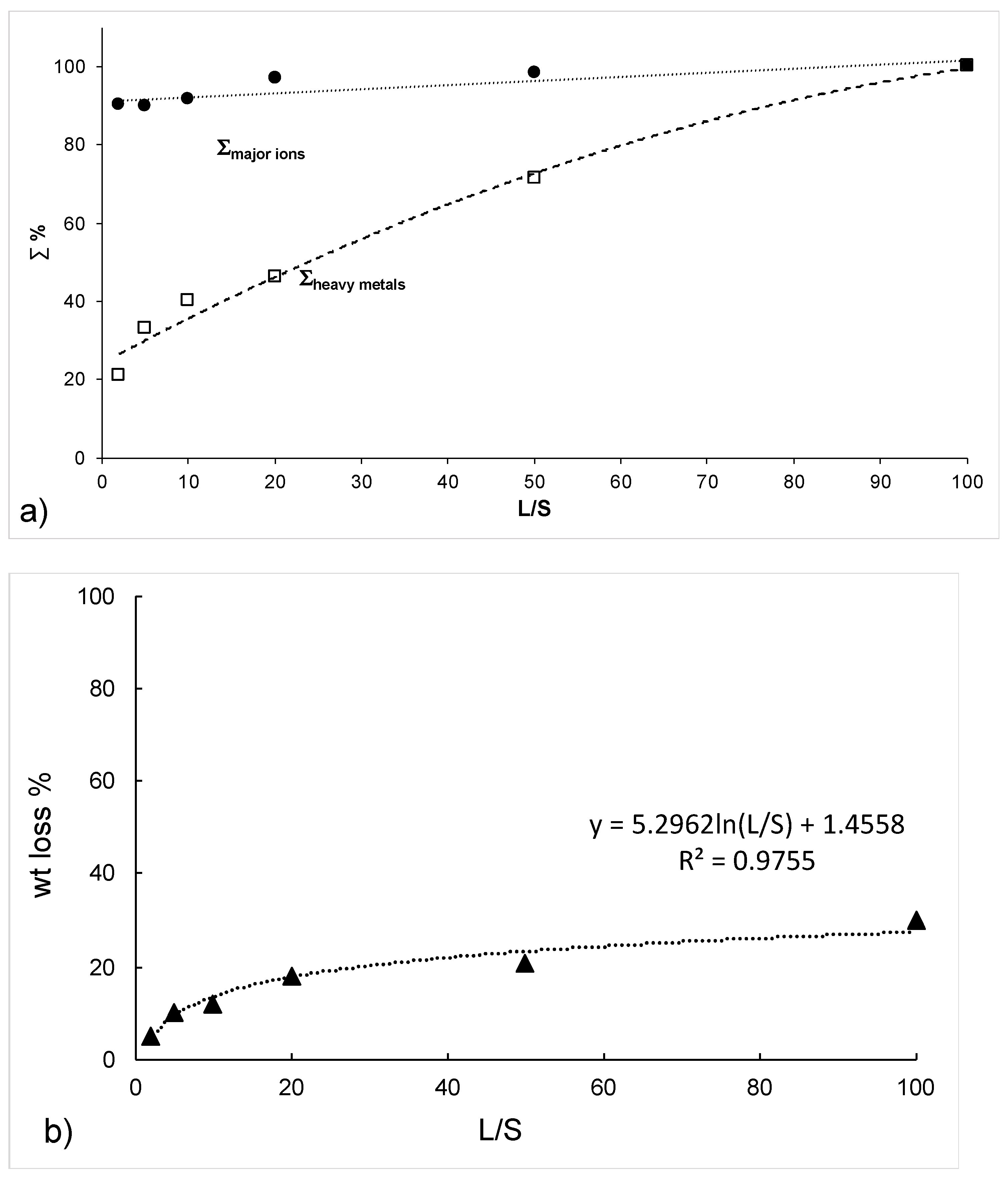Minerals 12 00742 g002