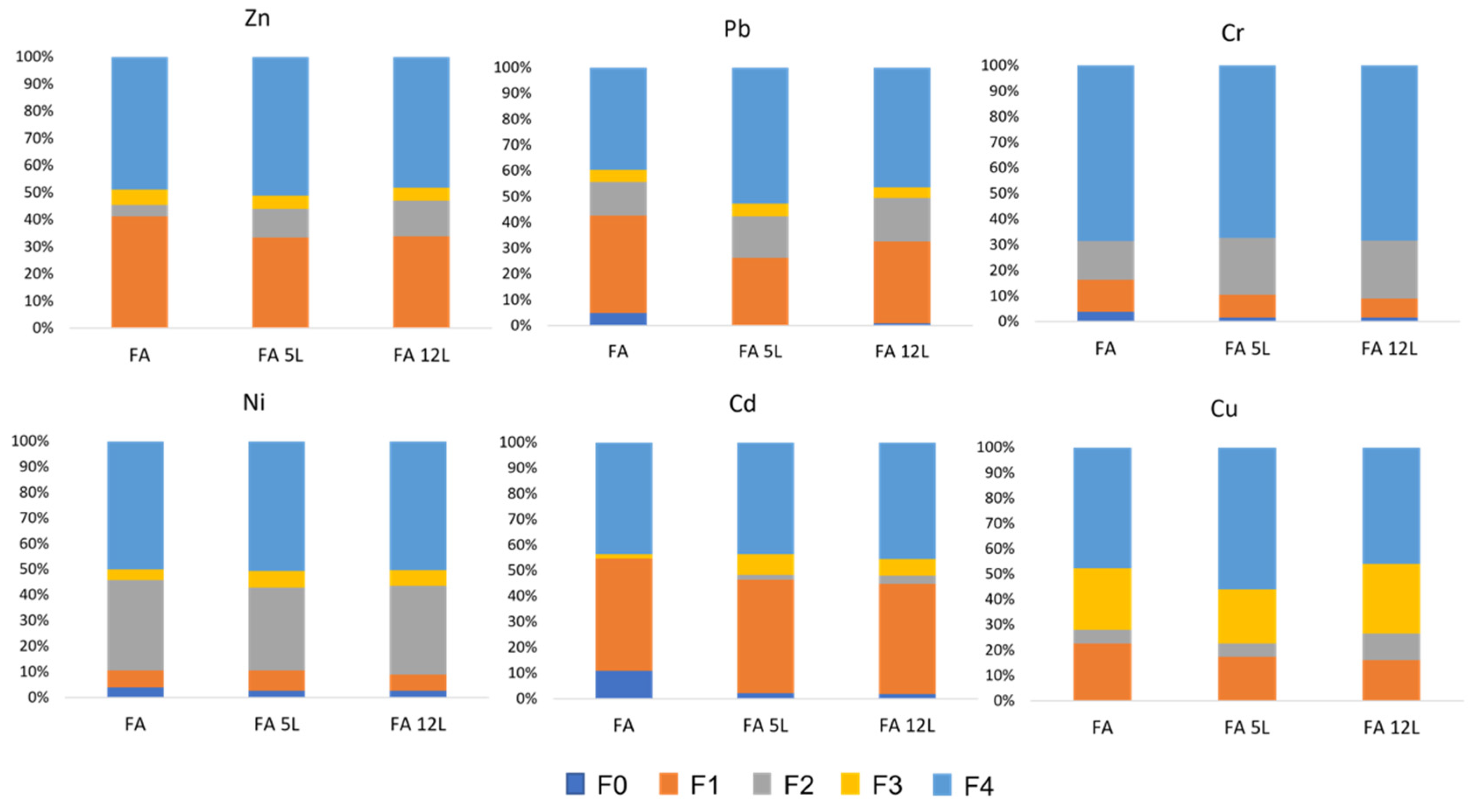 Minerals 12 00742 g007