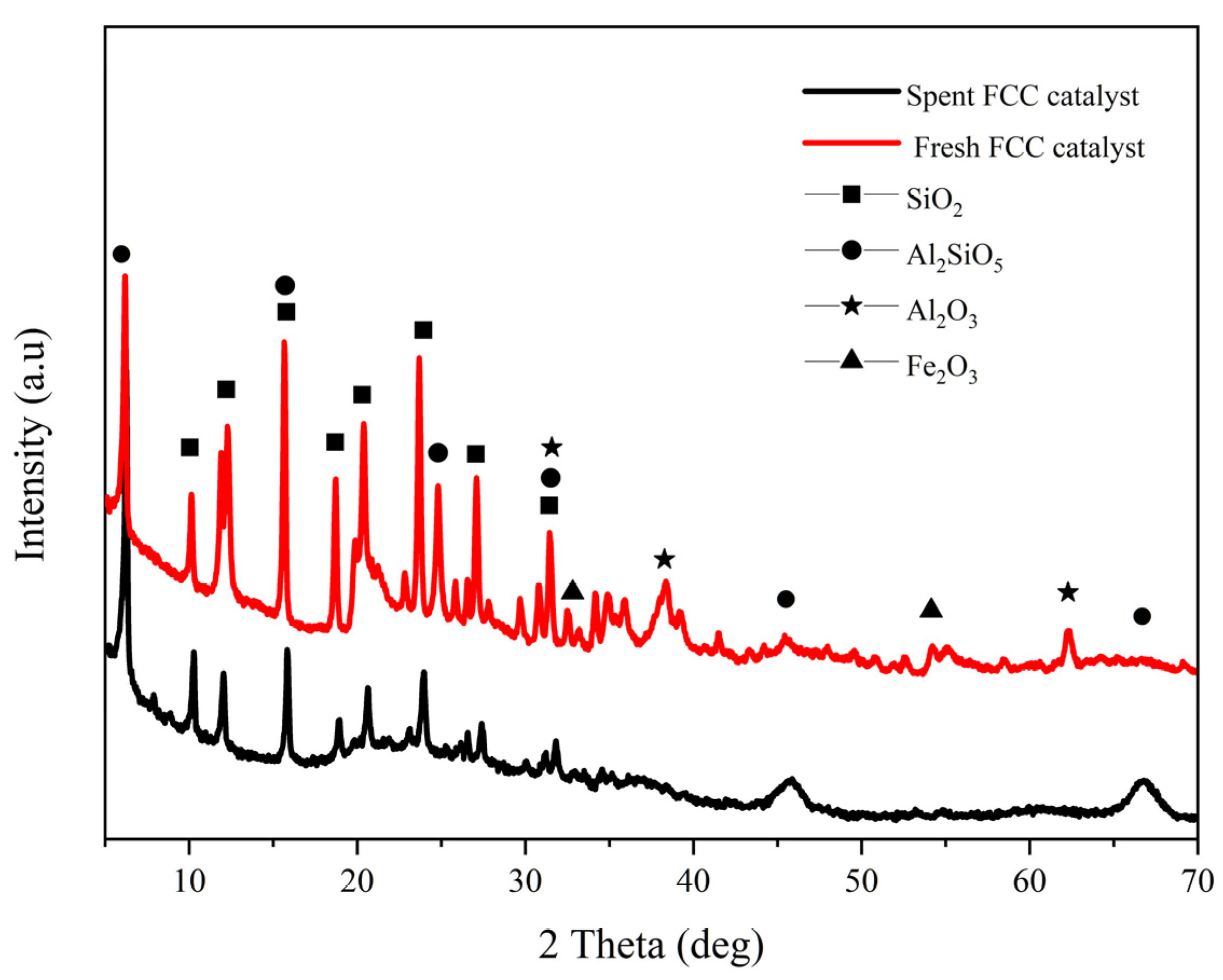 Minerals 12 00748 g002