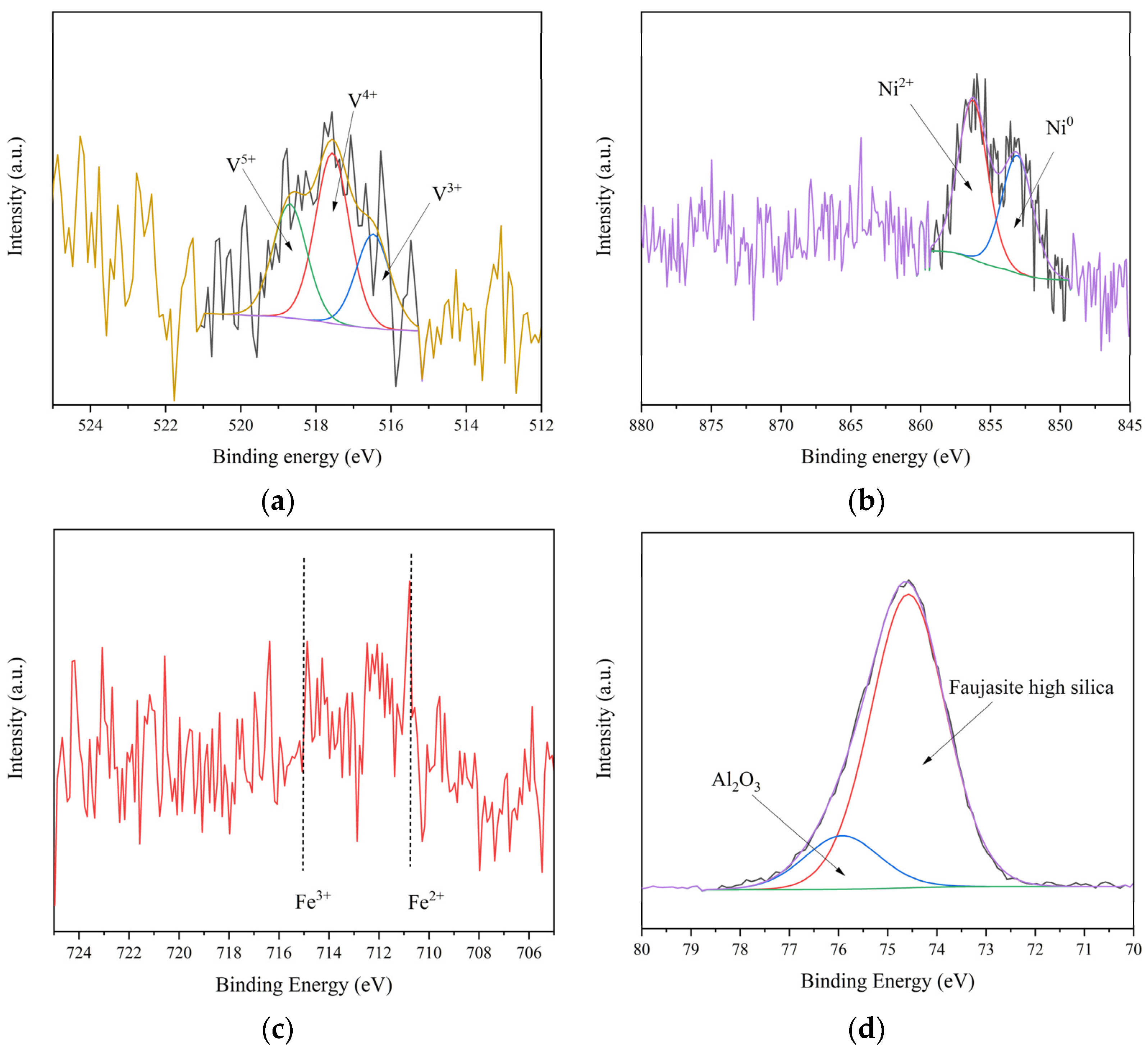 Minerals 12 00748 g003