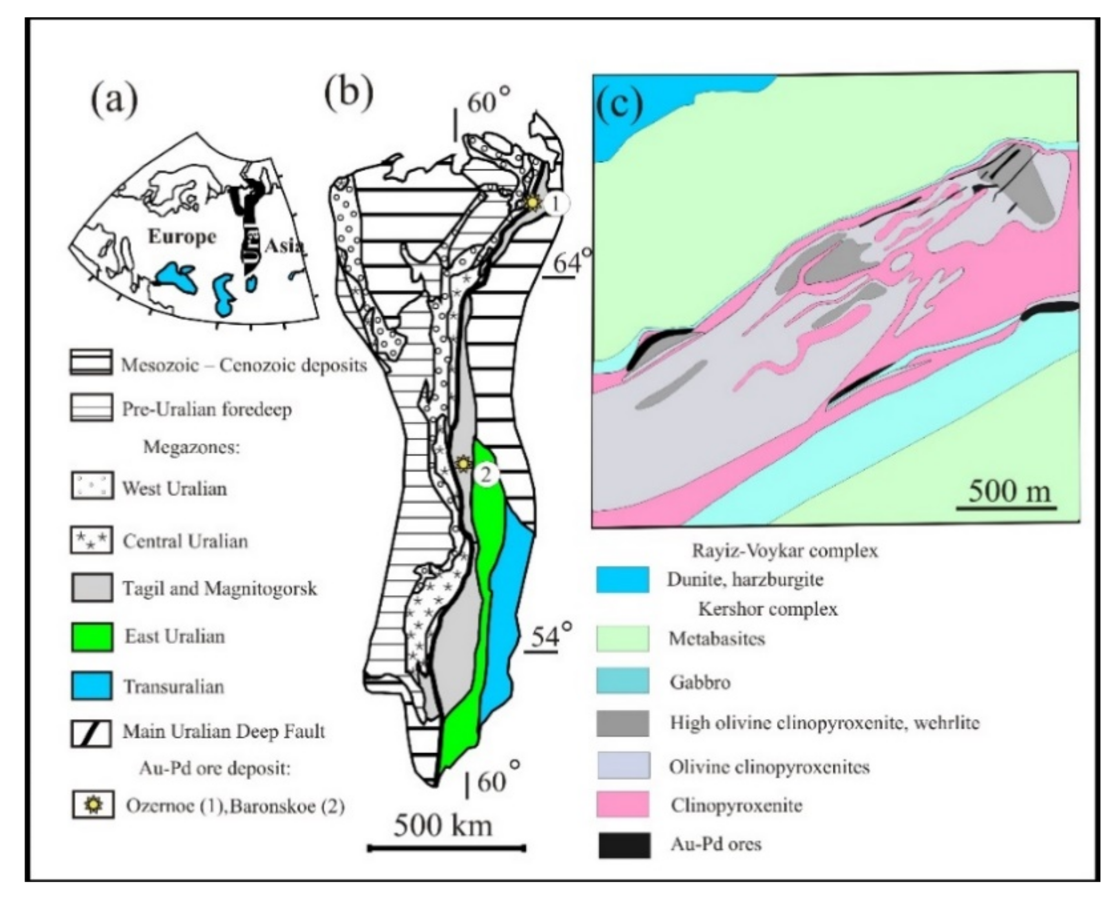 Minerals | Free Full-Text | The Gold&ndash;Palladium Ozernoe Occurrence  (Polar Urals, Russia): Mineralogy, Conditions of Formation, Sources of Ore  Matter and Fluid