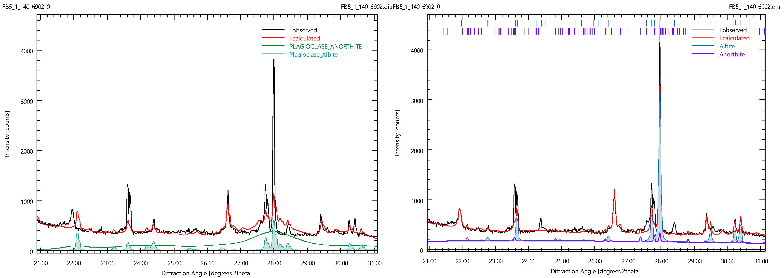 Minerals 12 00772 g002