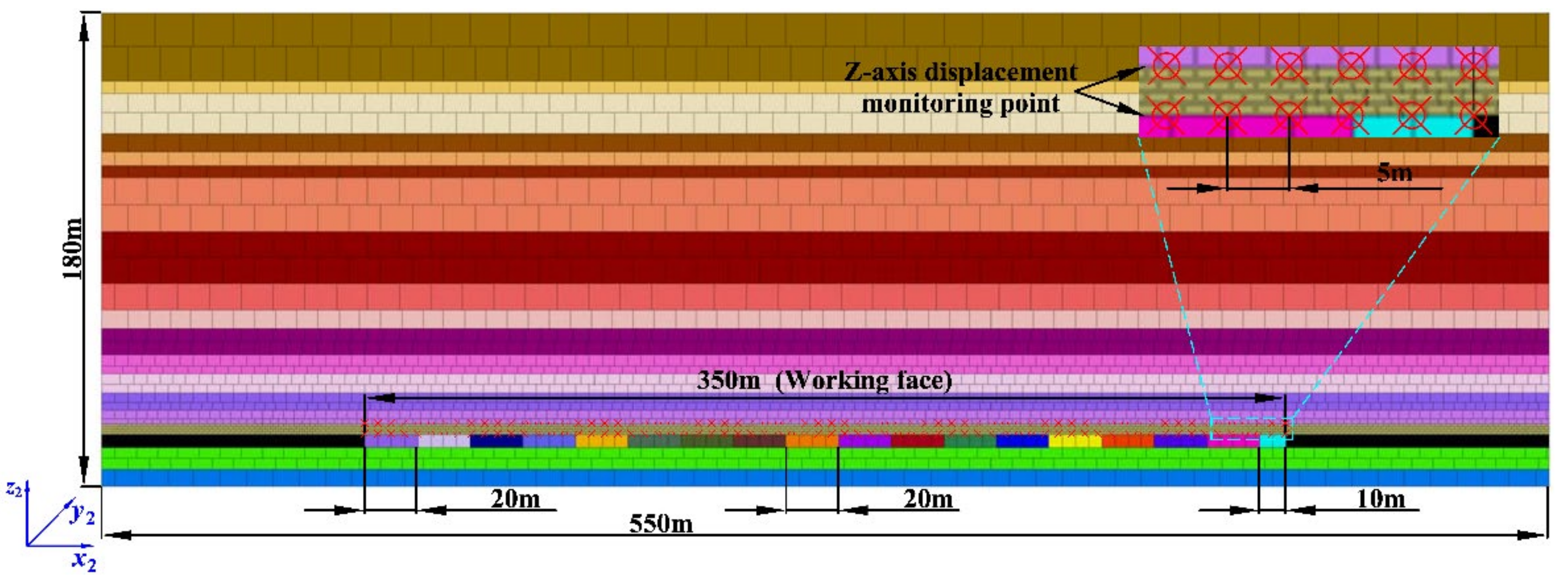 Minerals 12 00782 g004