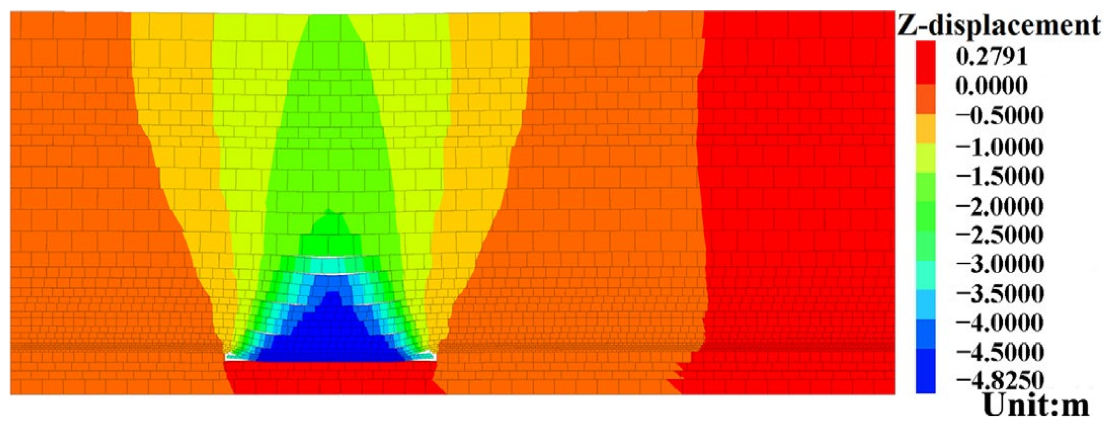 Minerals 12 00782 g005