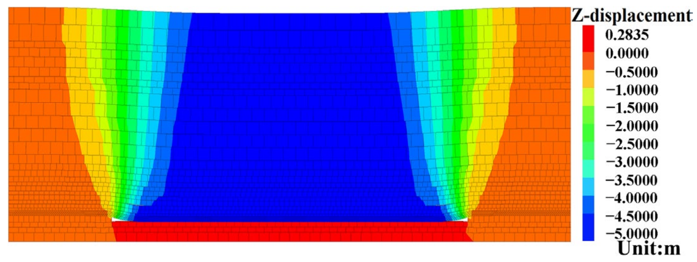 Minerals 12 00782 g006