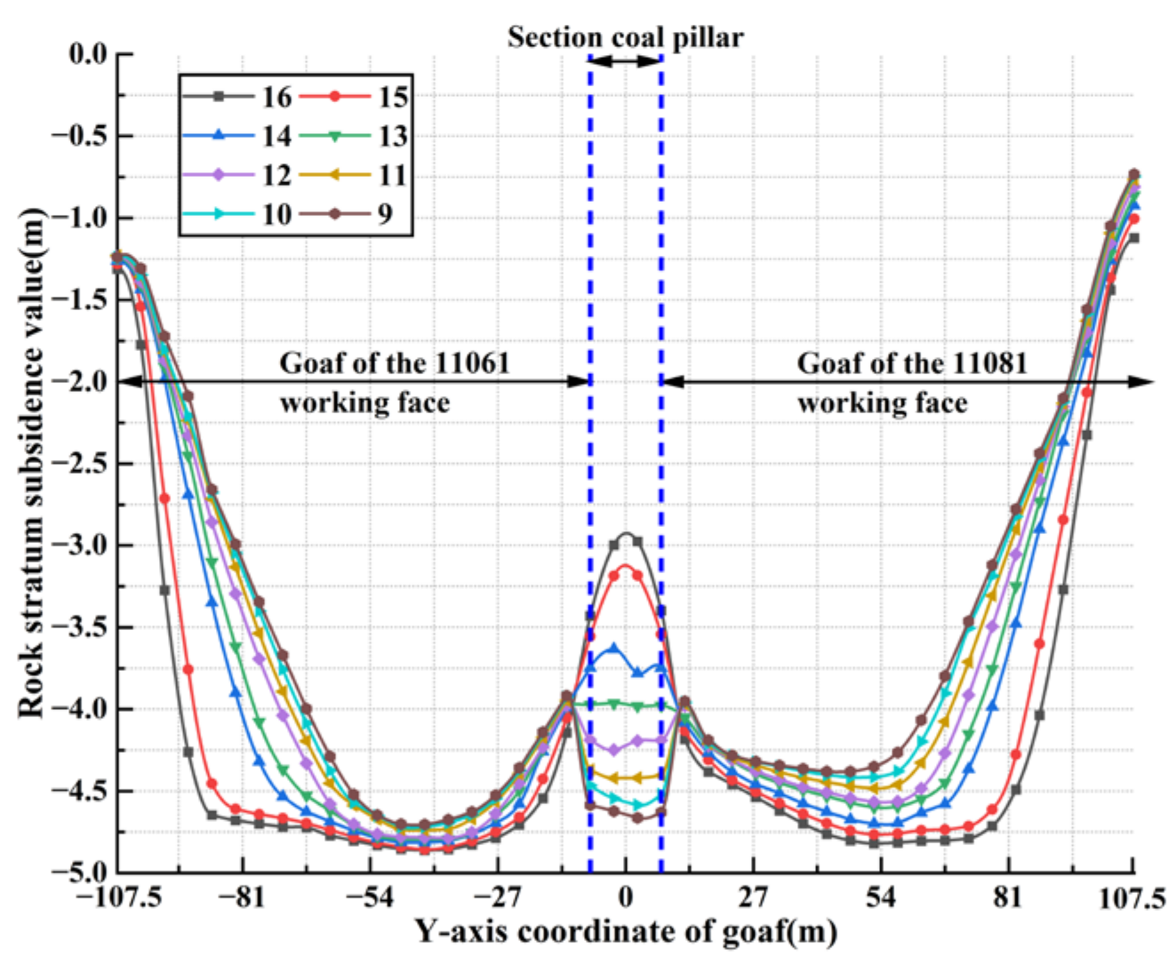 Minerals 12 00782 g009