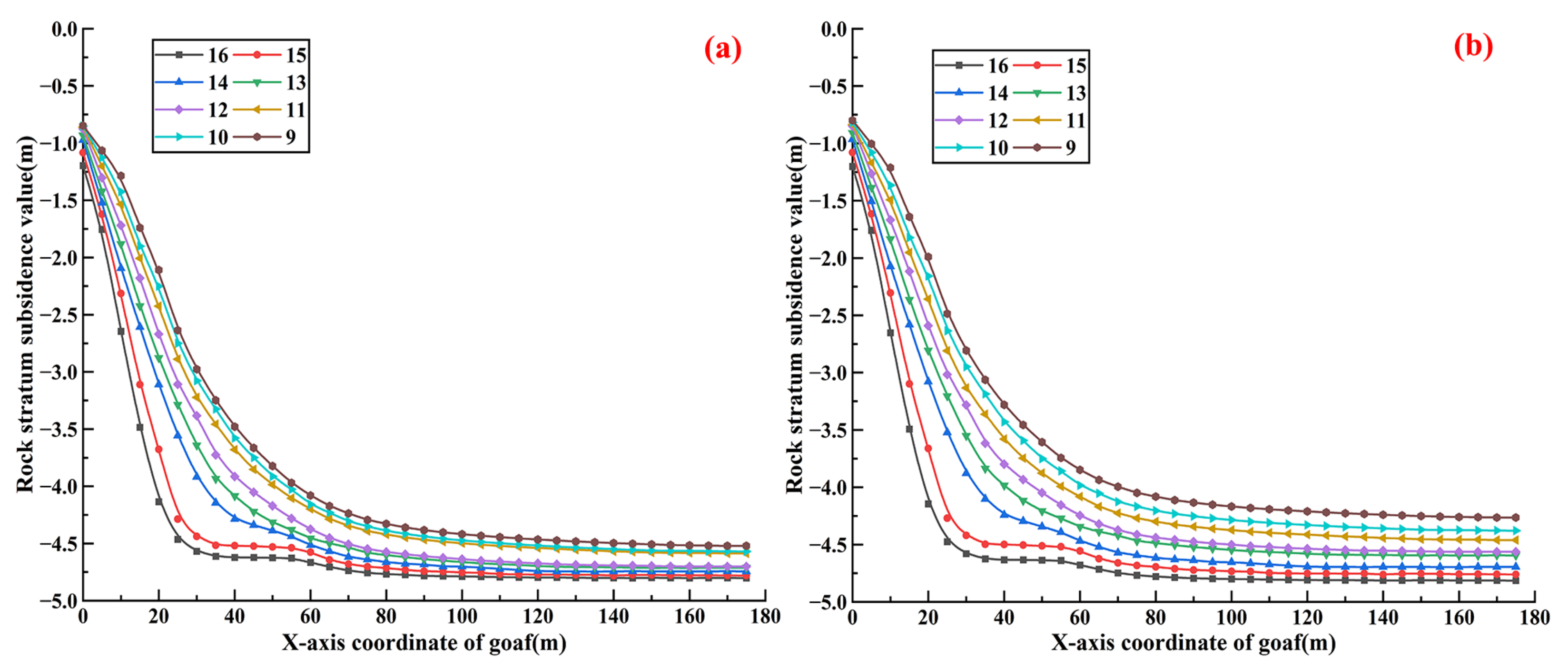 Minerals 12 00782 g012