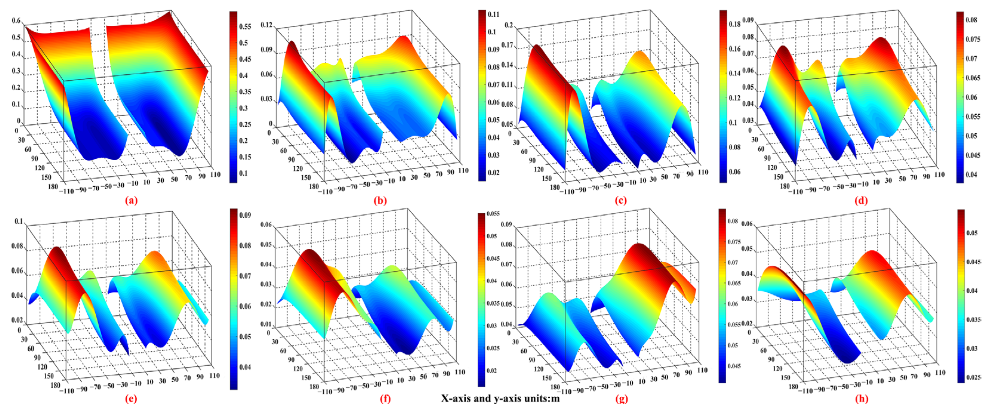 Minerals 12 00782 g014