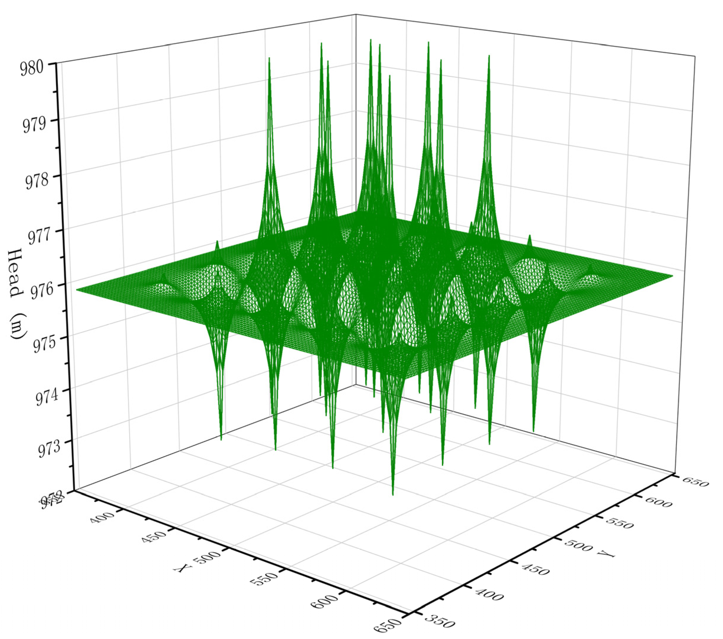 Minerals 12 00787 g004