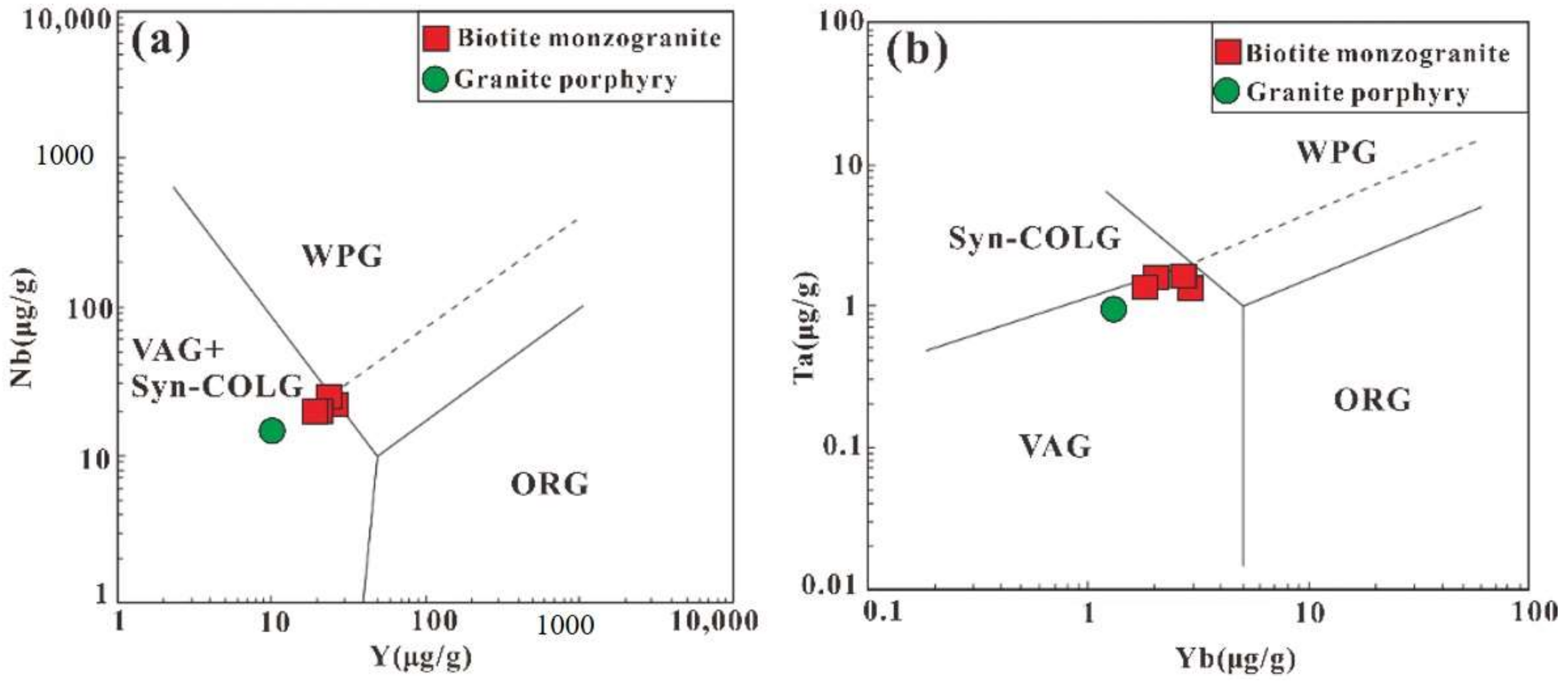 Minerals 12 00791 g011