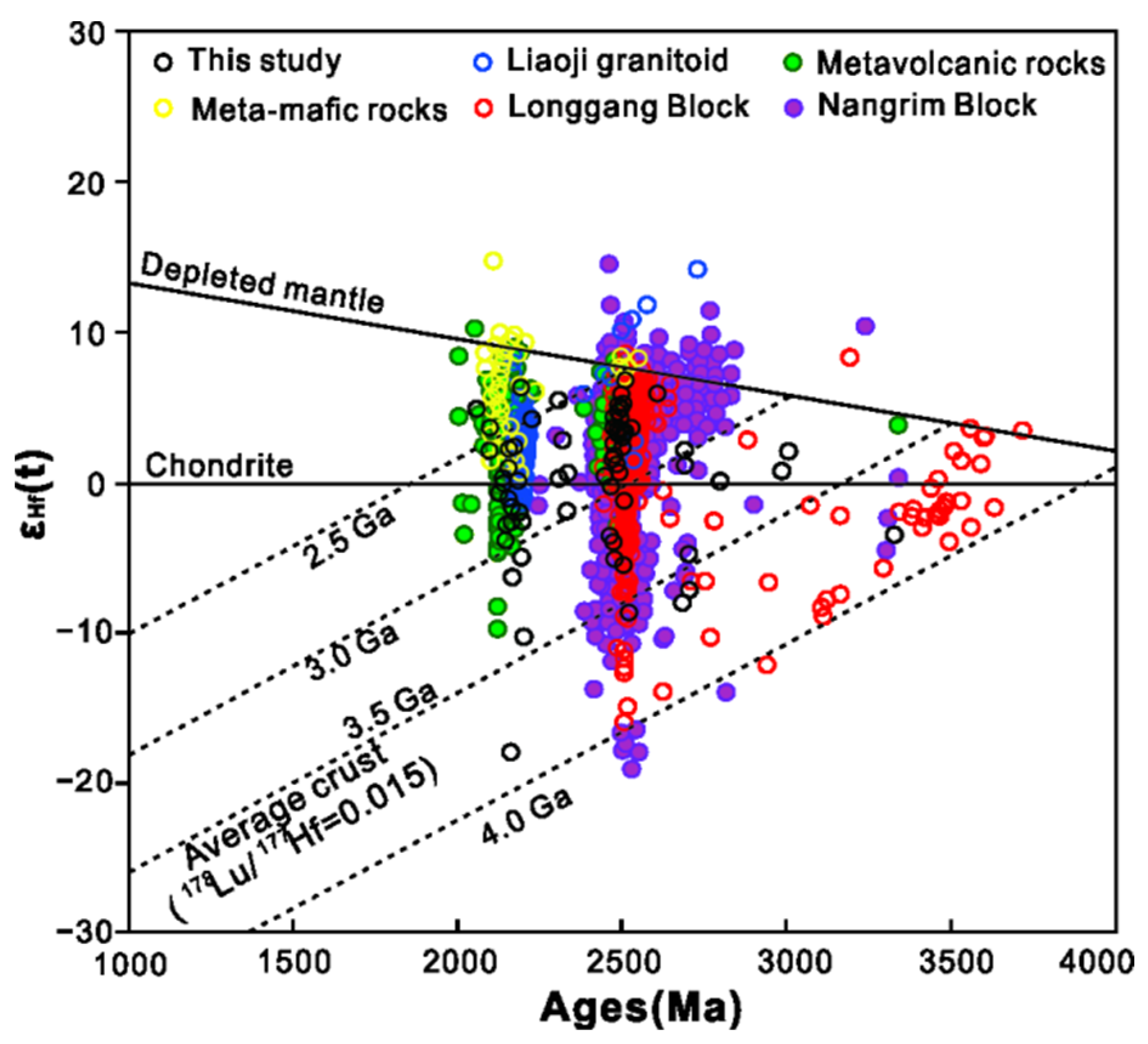 Minerals 12 00792 g008