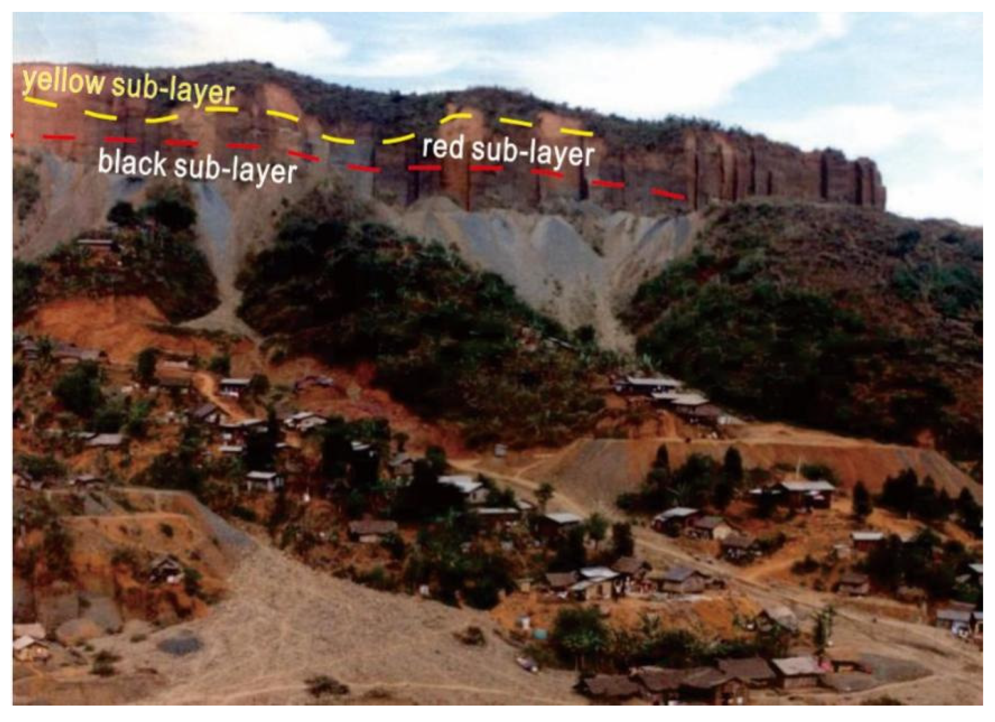 Minerals 12 00797 g002