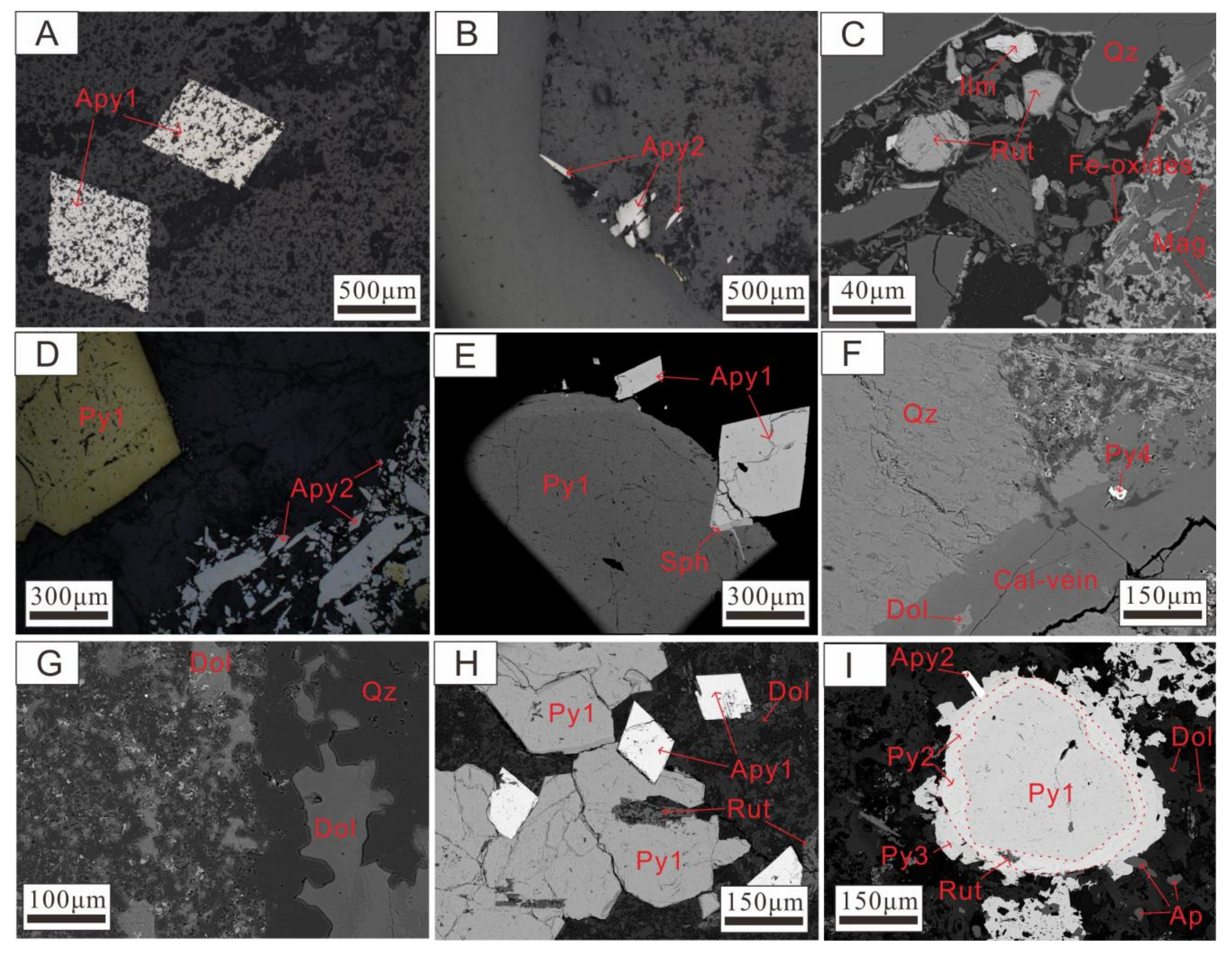 Minerals 12 00806 g005