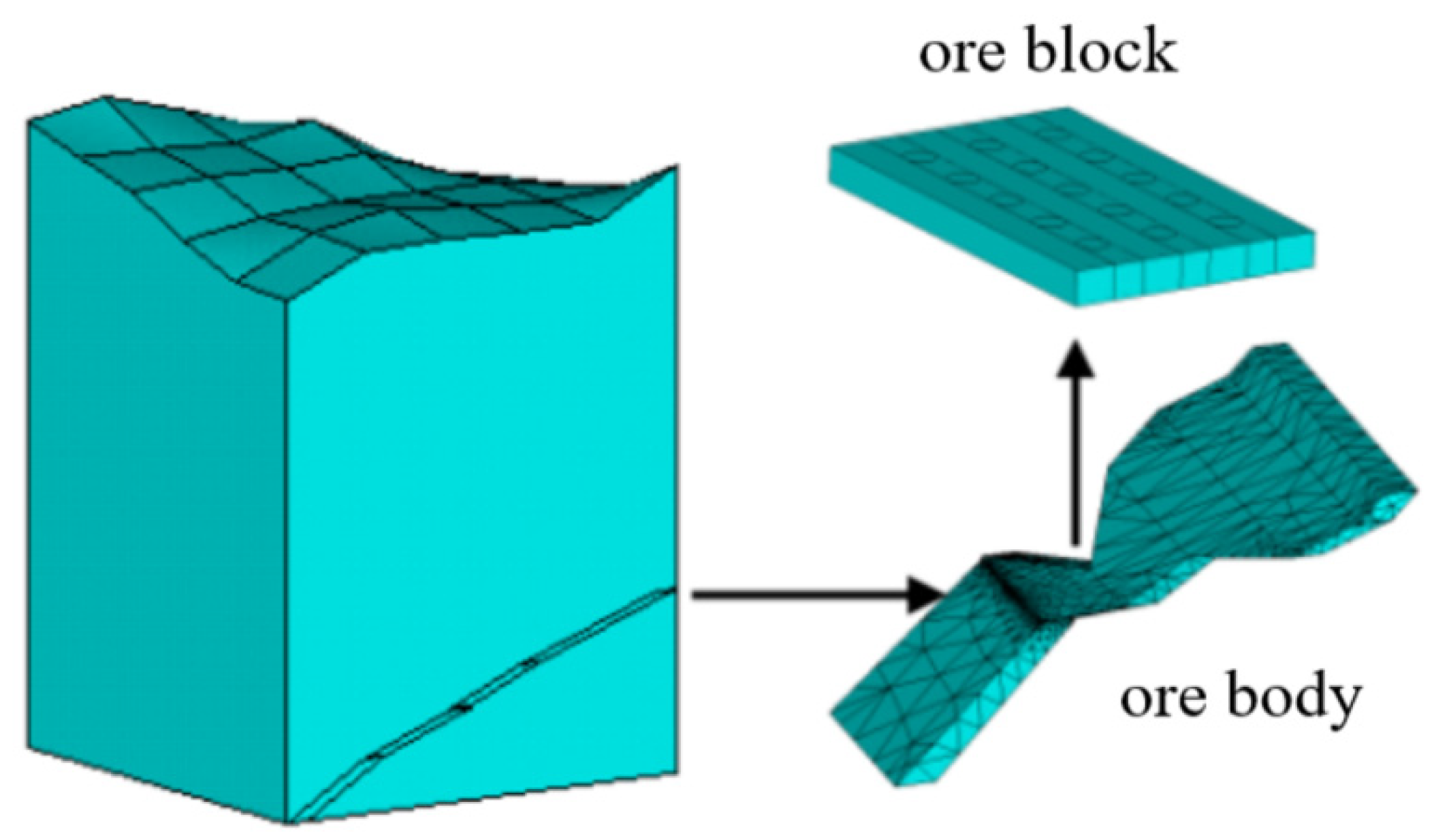 Minerals 12 00808 g005
