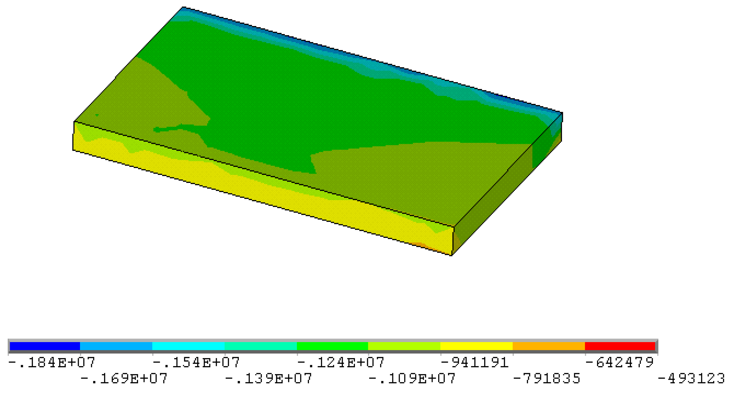 Minerals 12 00808 g008