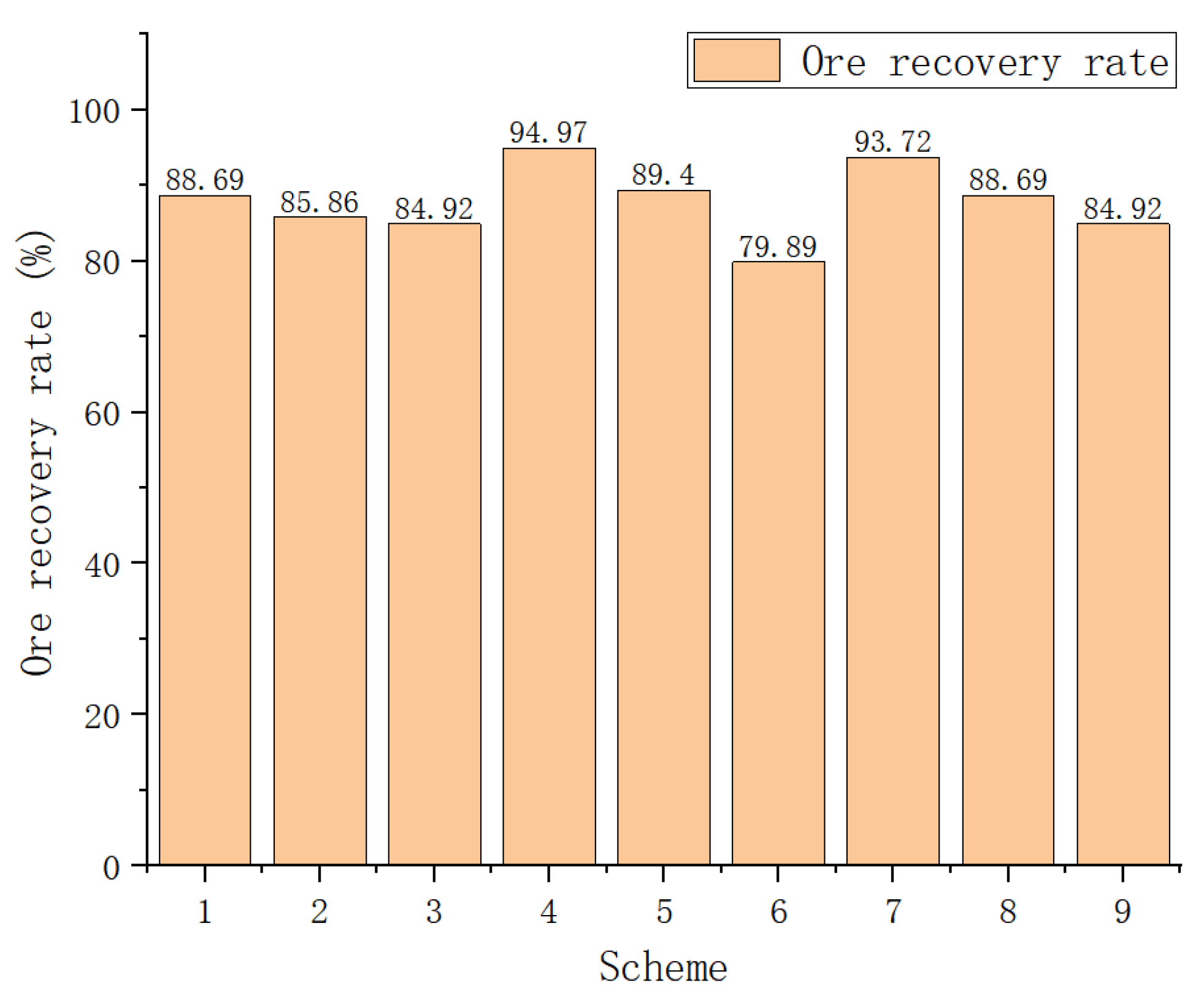 Minerals 12 00808 g040
