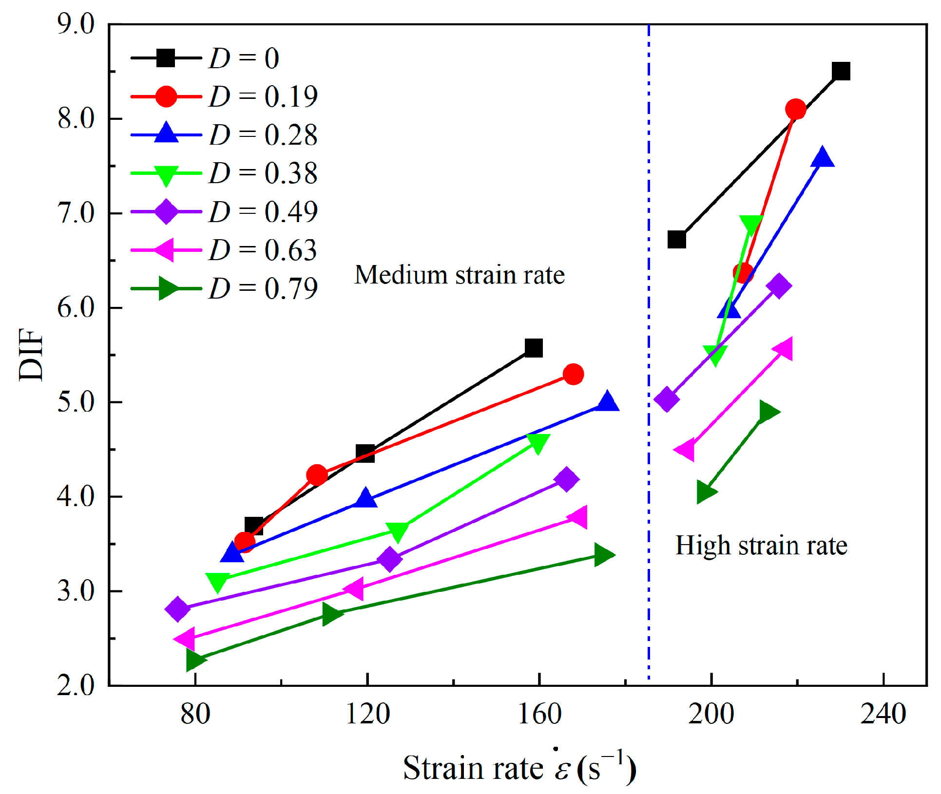Minerals 12 00810 g018