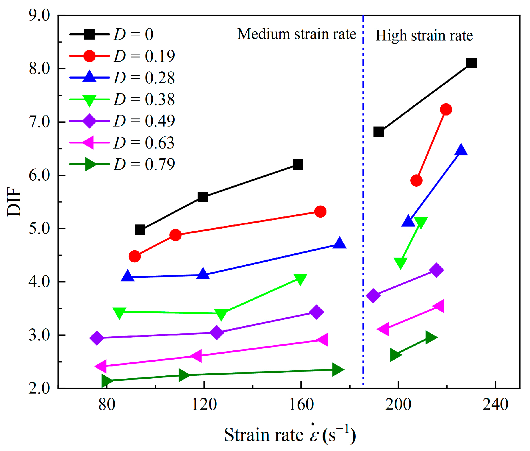 Minerals 12 00810 g020