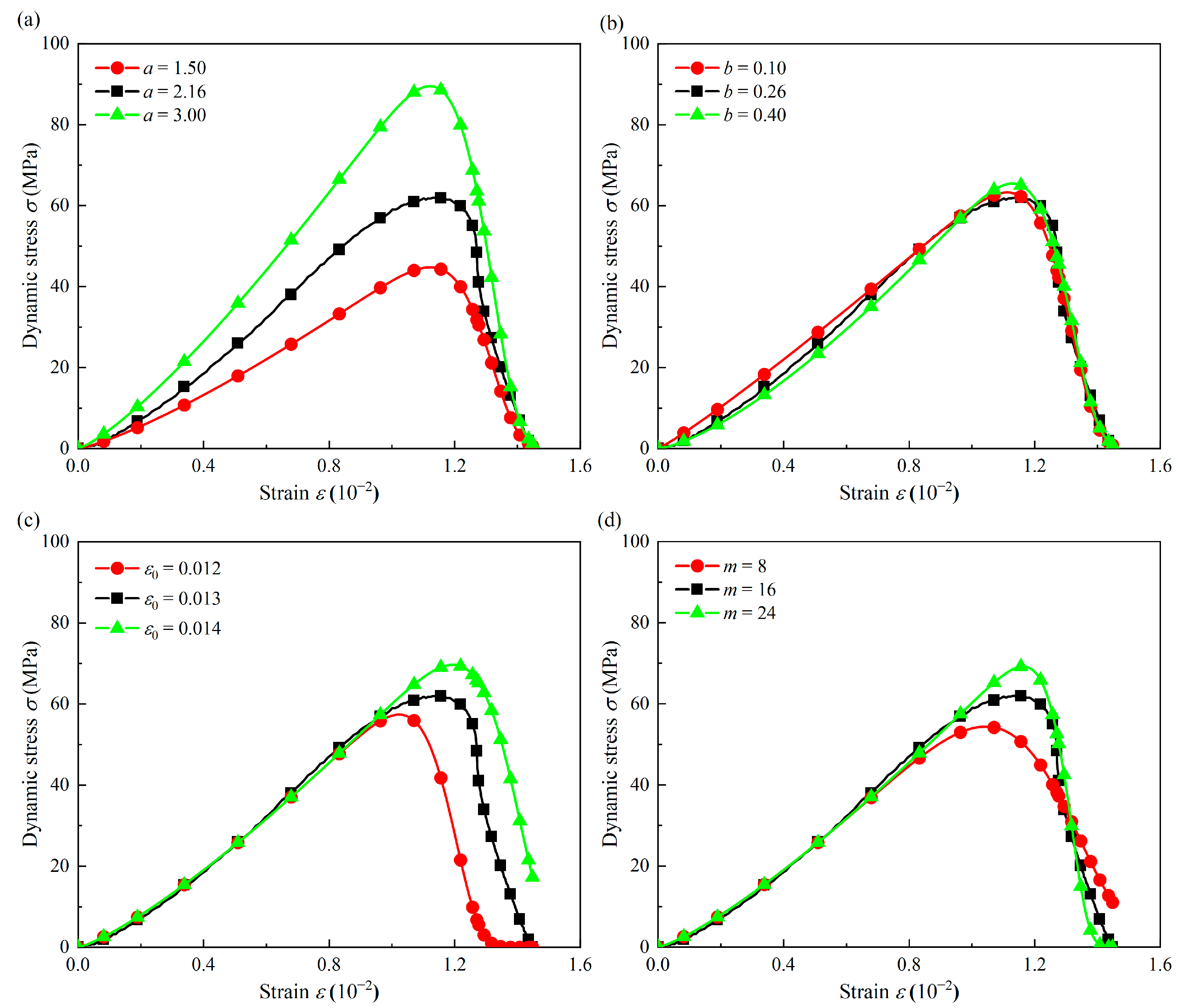 Minerals 12 00810 g026