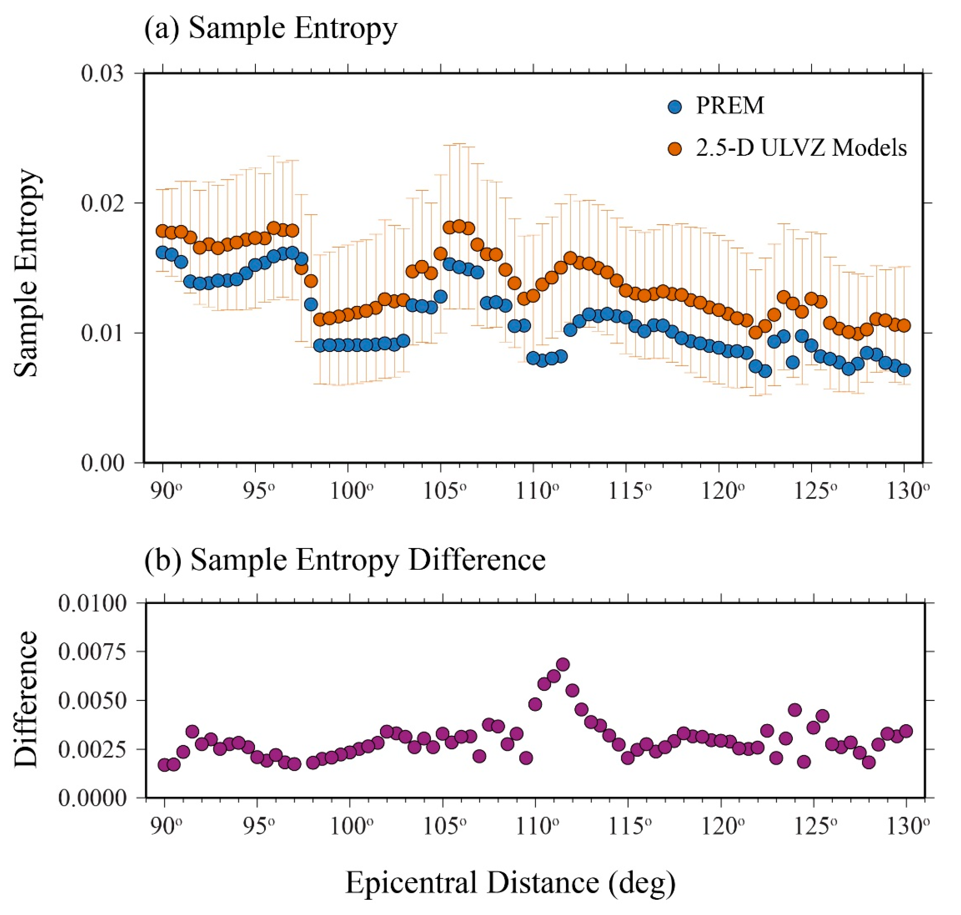 Minerals 12 00813 g008