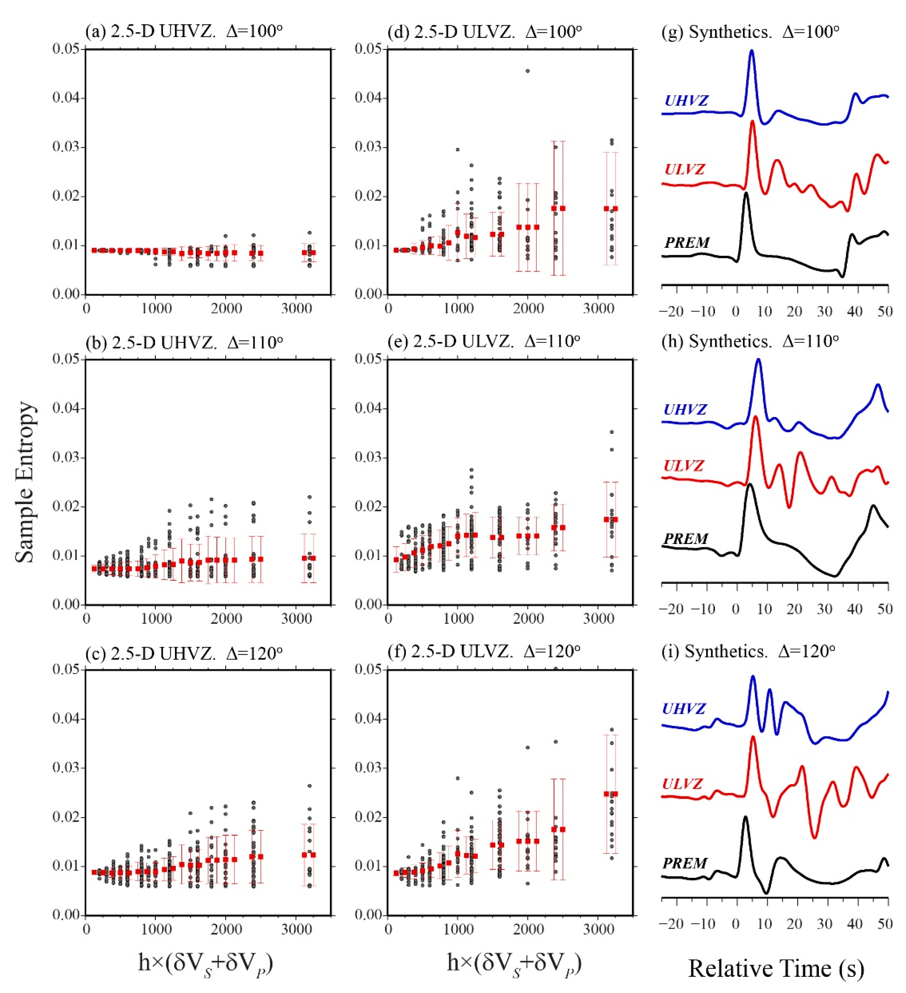 Minerals 12 00813 g009