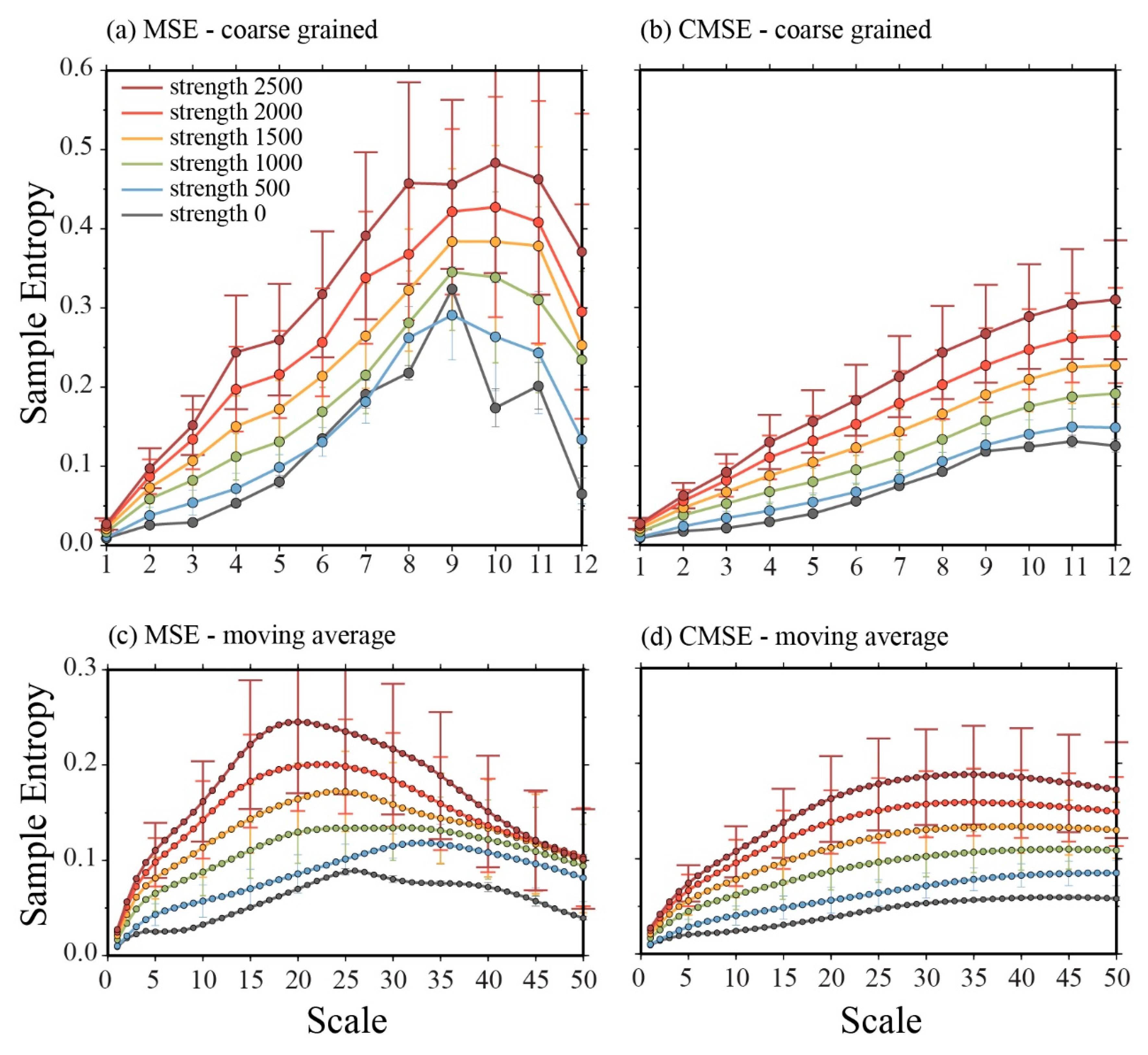 Minerals 12 00813 g013