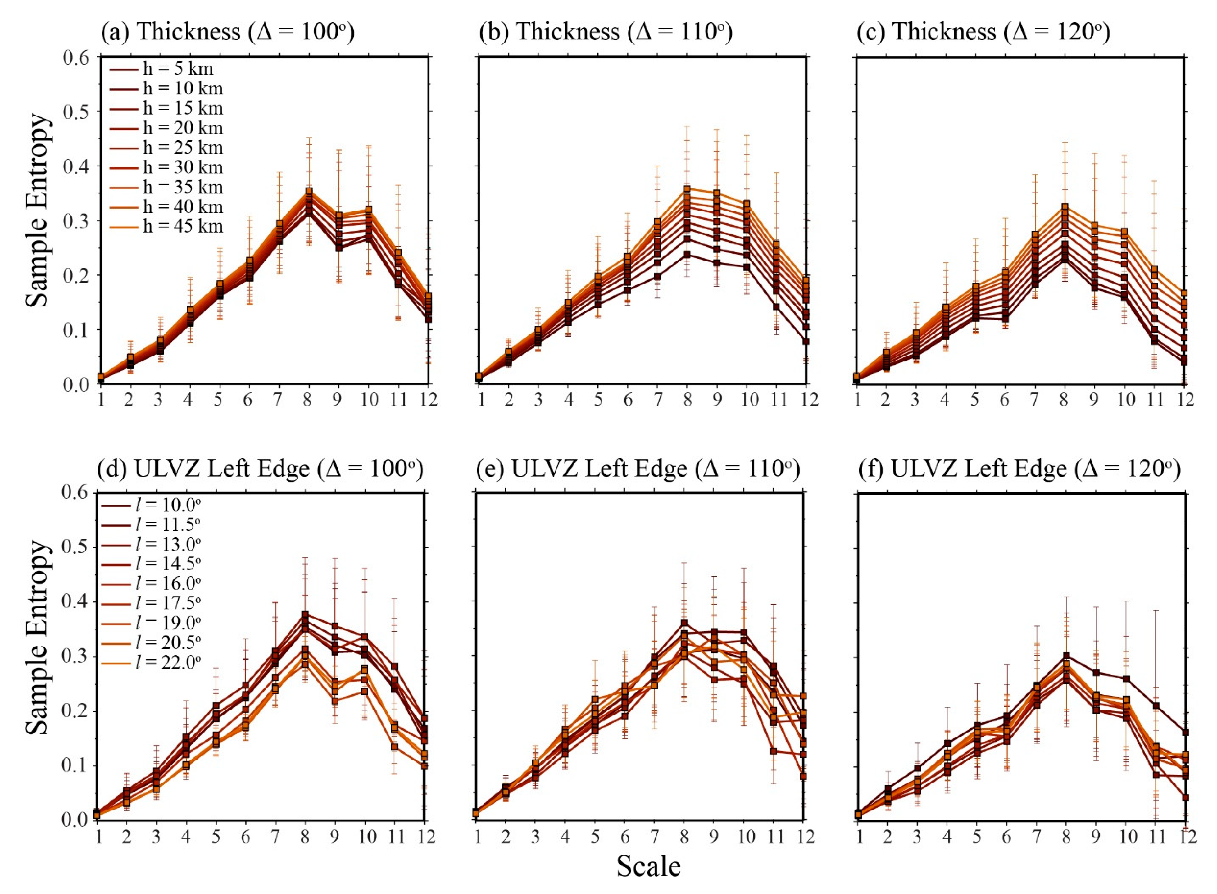 Minerals 12 00813 g014
