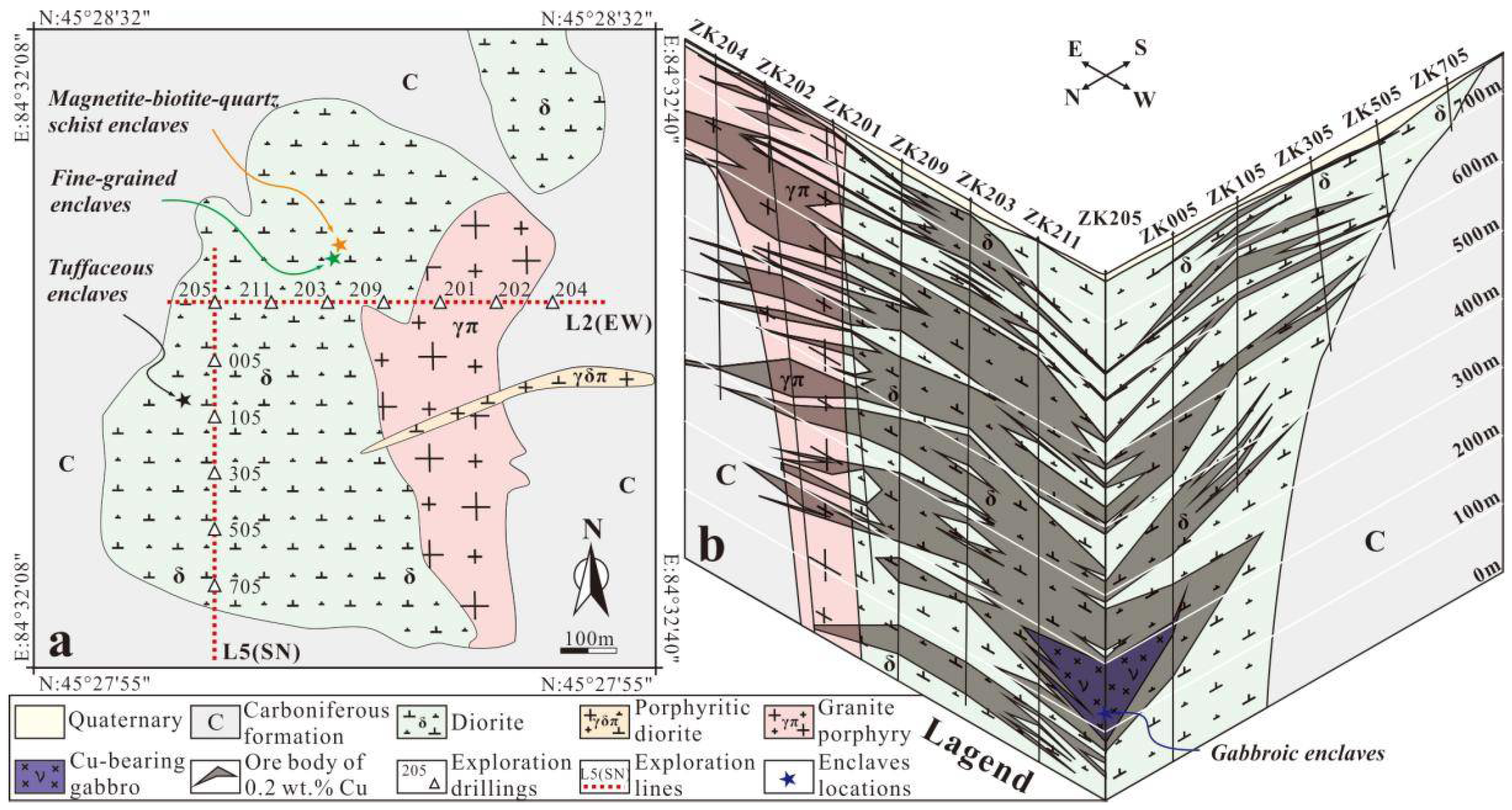 Minerals 12 00815 g002