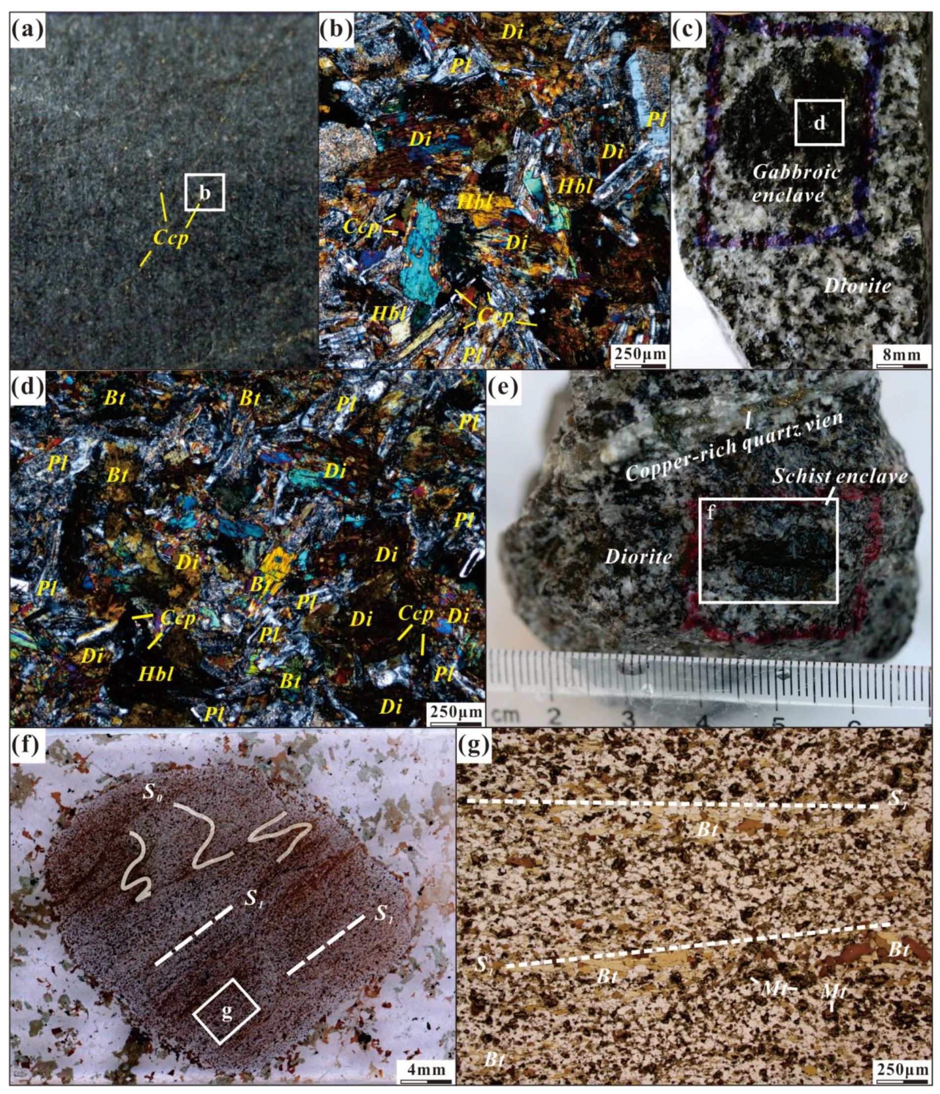 Minerals 12 00815 g003