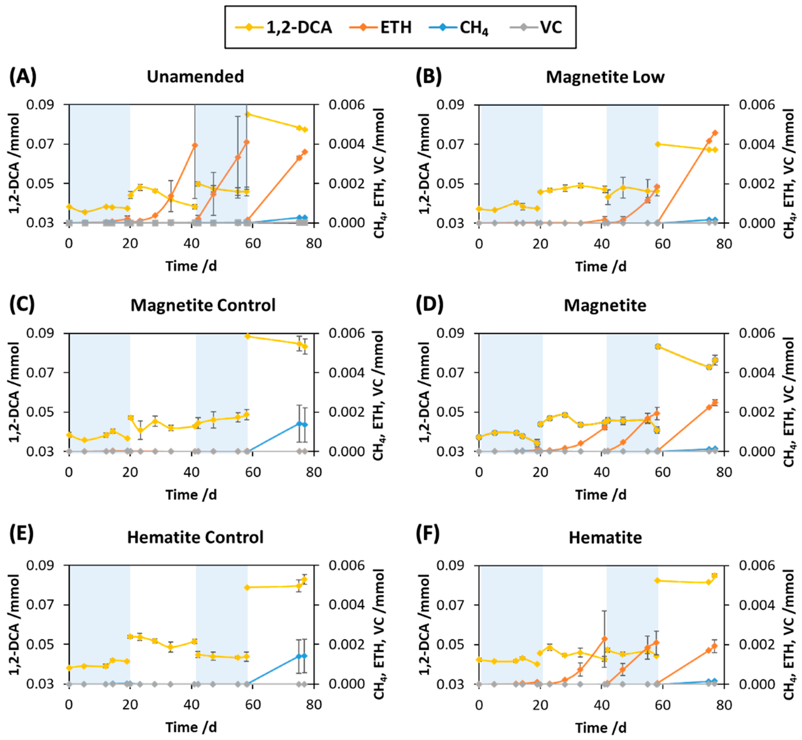 Minerals 12 00816 g004