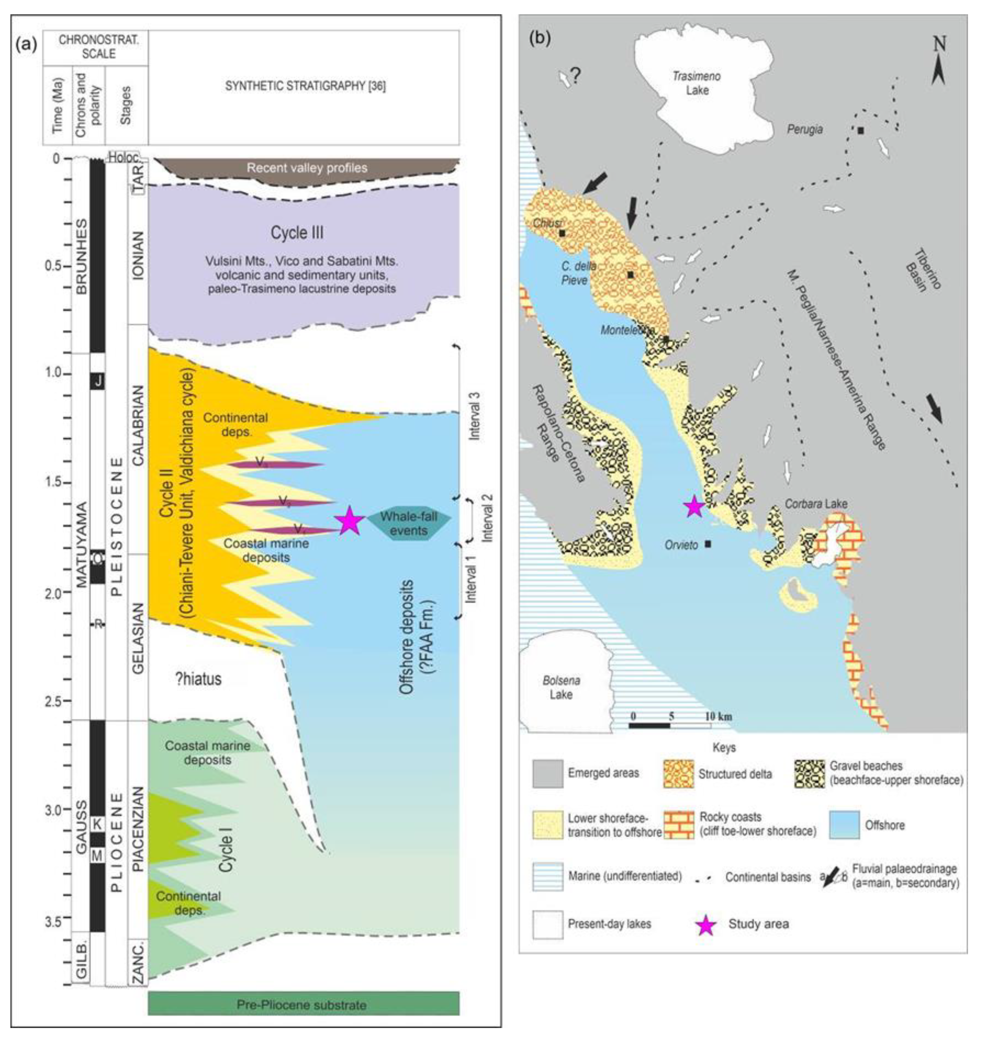 Minerals 12 00819 g002