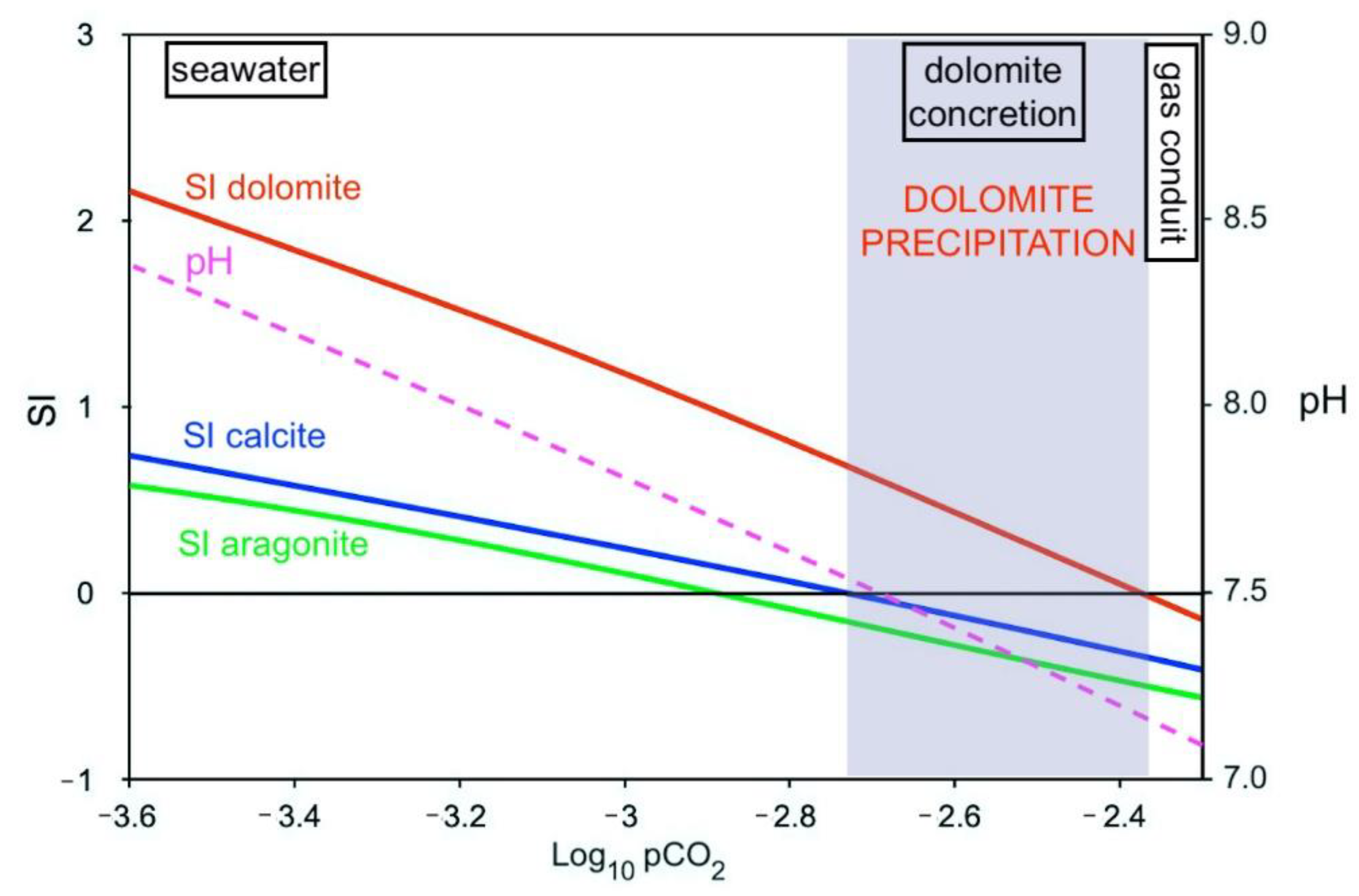 Minerals 12 00819 g010