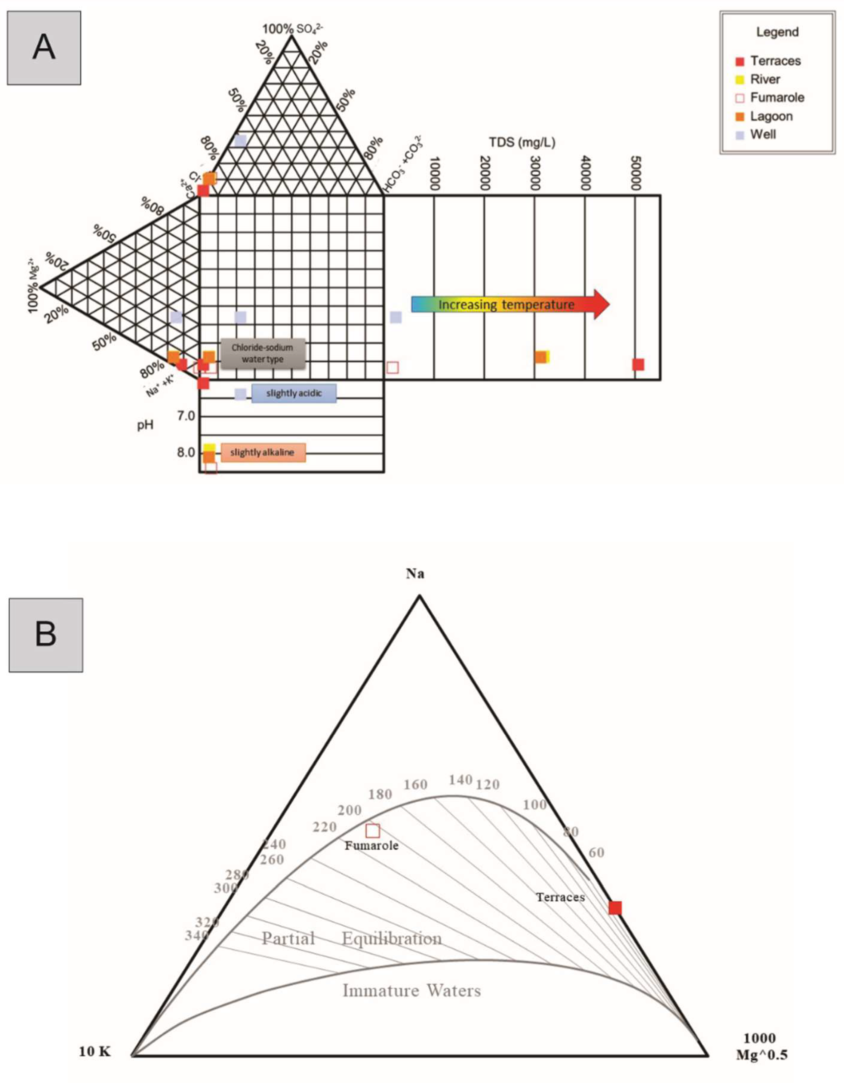 Minerals 12 00822 g011