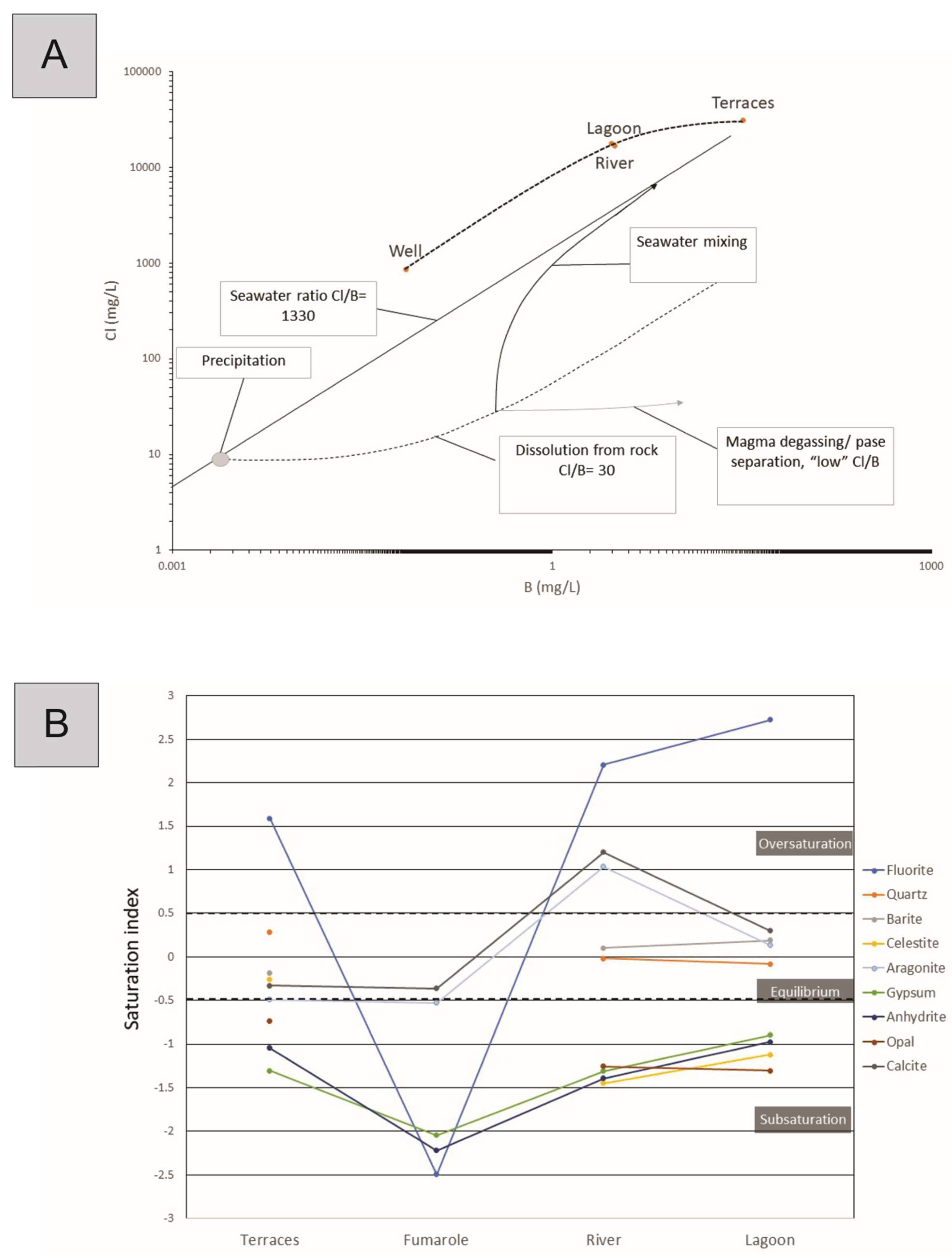 Minerals 12 00822 g012