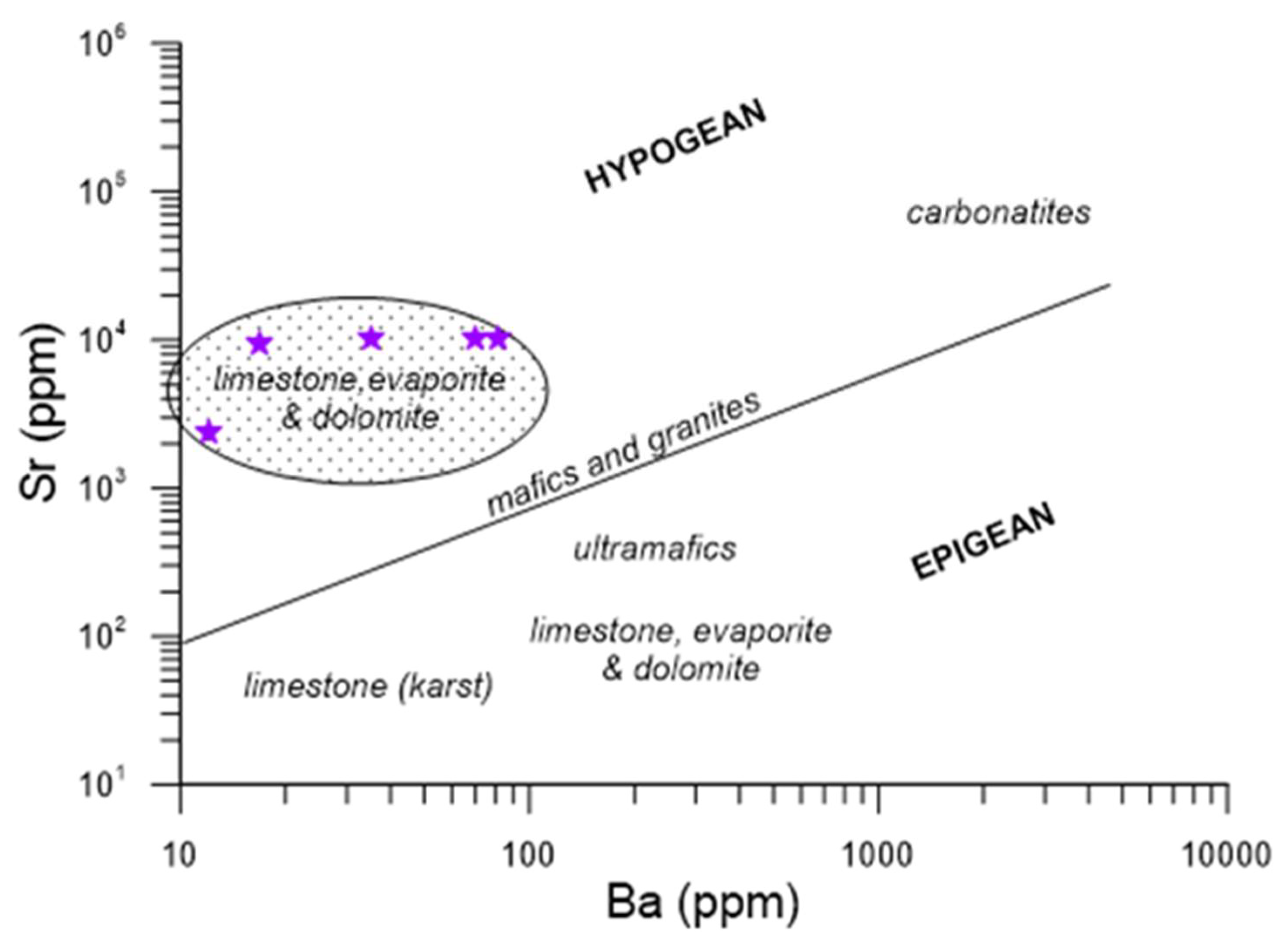 Minerals 12 00822 g014