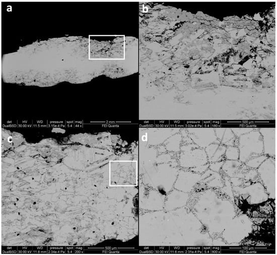 PDF) Soil-induced corrosion of ancient Roman brass – A case study