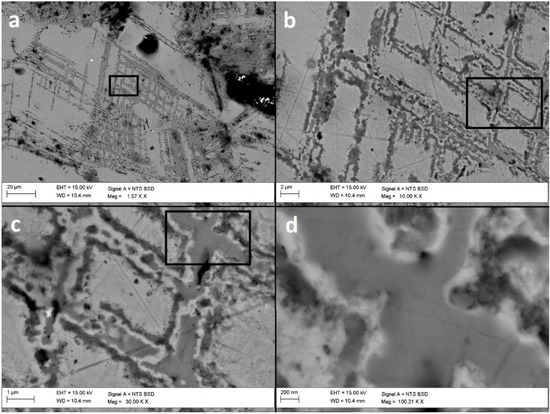 PDF) Soil-induced corrosion of ancient Roman brass – A case study