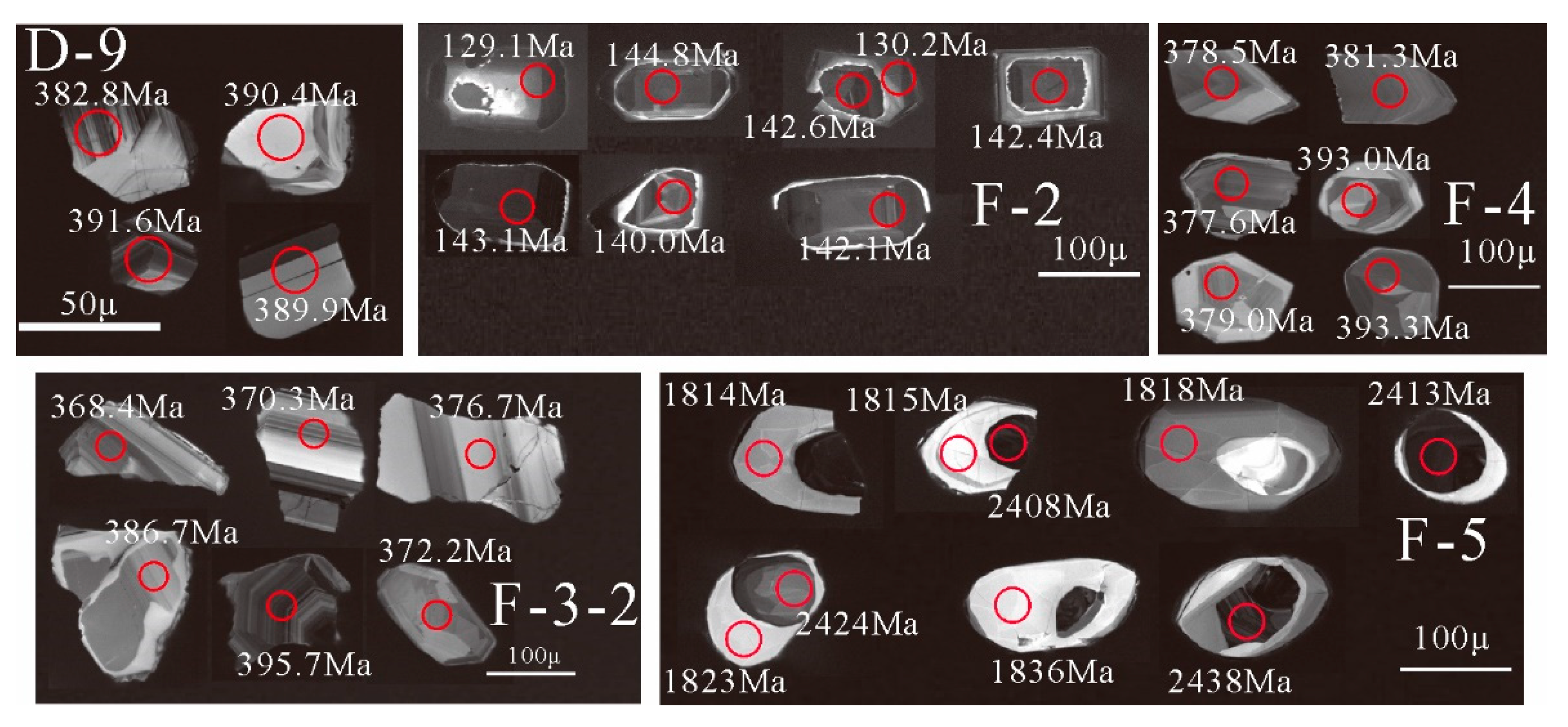 Minerals 12 00831 g006