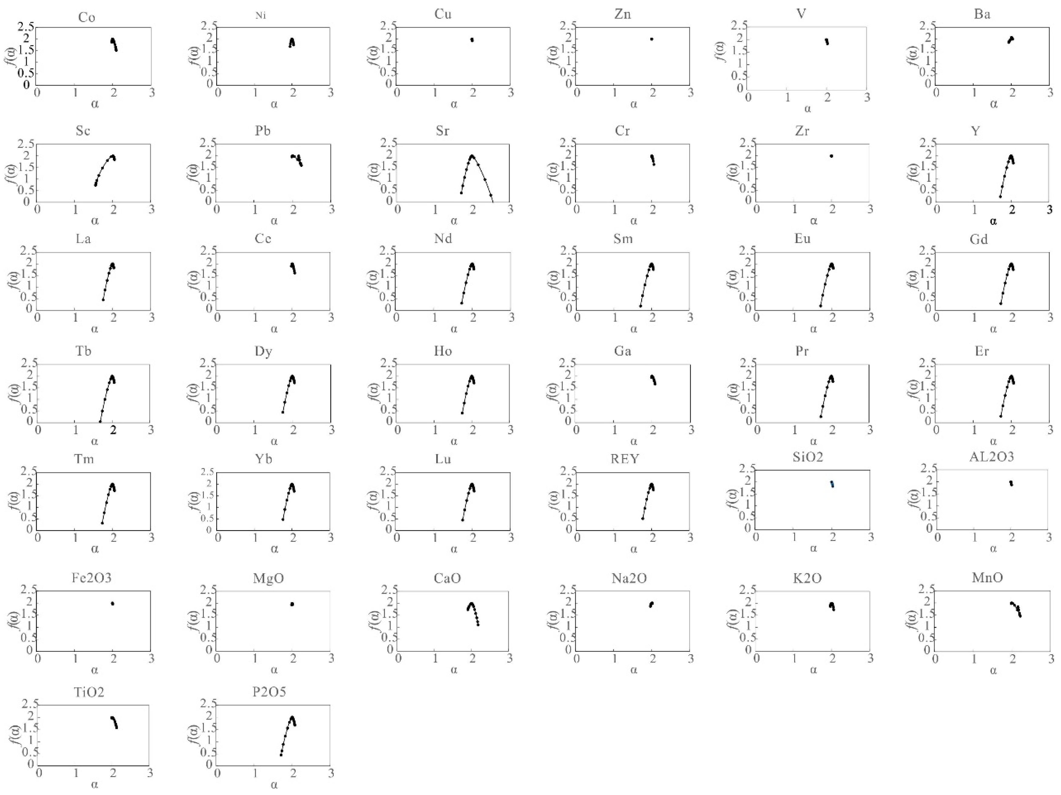 Minerals 12 00835 g004